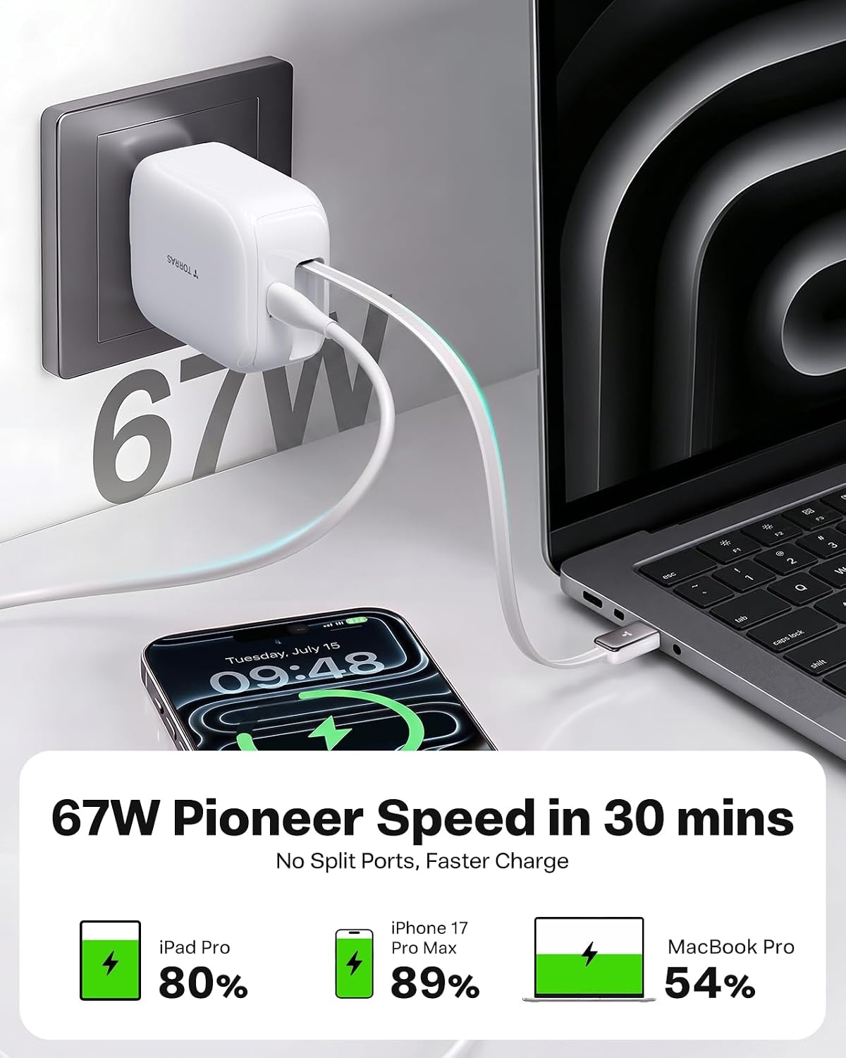 image:imageTORRAS FlexLine 67W USB C Charger DualPort GaN Retractable Charger iPhoneiPadMacBookGalaxy Compatible GaN III DualPort Fast Charging 1m Retractable Cable Travel and Desk UseWhite
