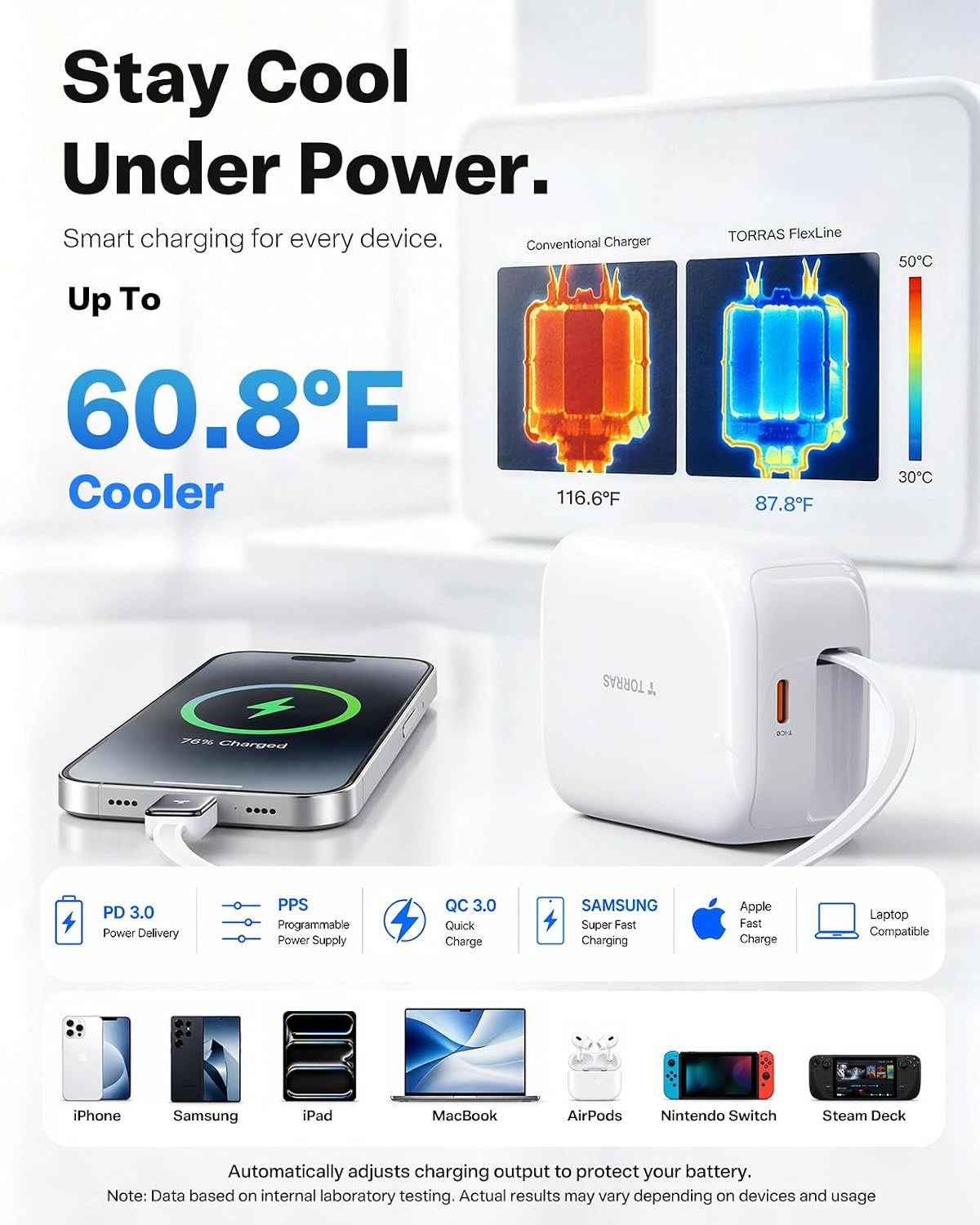 image:imageTORRAS FlexLine 67W USB C Charger DualPort GaN Retractable Charger iPhoneiPadMacBookGalaxy Compatible GaN III DualPort Fast Charging 1m Retractable Cable Travel and Desk UseWhite