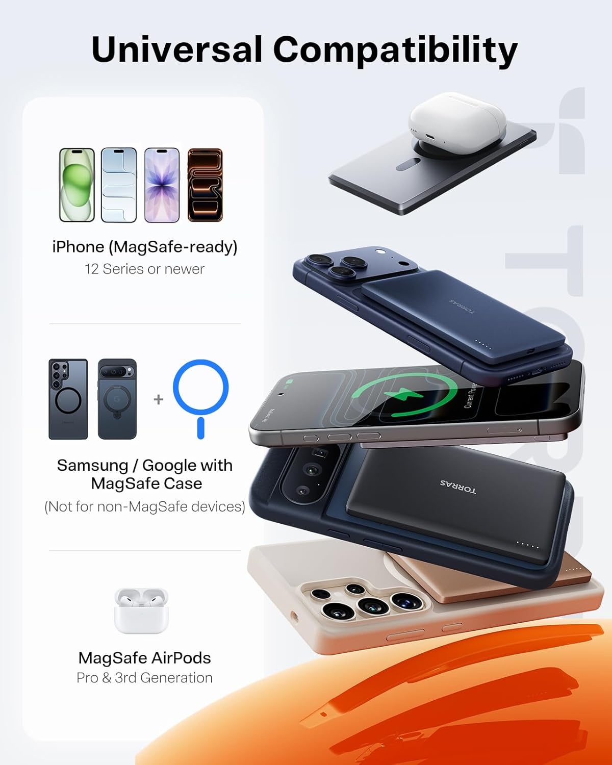 image:imageTORRAS 2in1 iPhone 16 Portable Charger 5000mAh 225W Mini Power Bank with Builtin USBC Cable Fast Charge Battery Pack Travel Essential for iPhone 171615 Galaxy S25 Google Desert TitaniumMeteor Grey