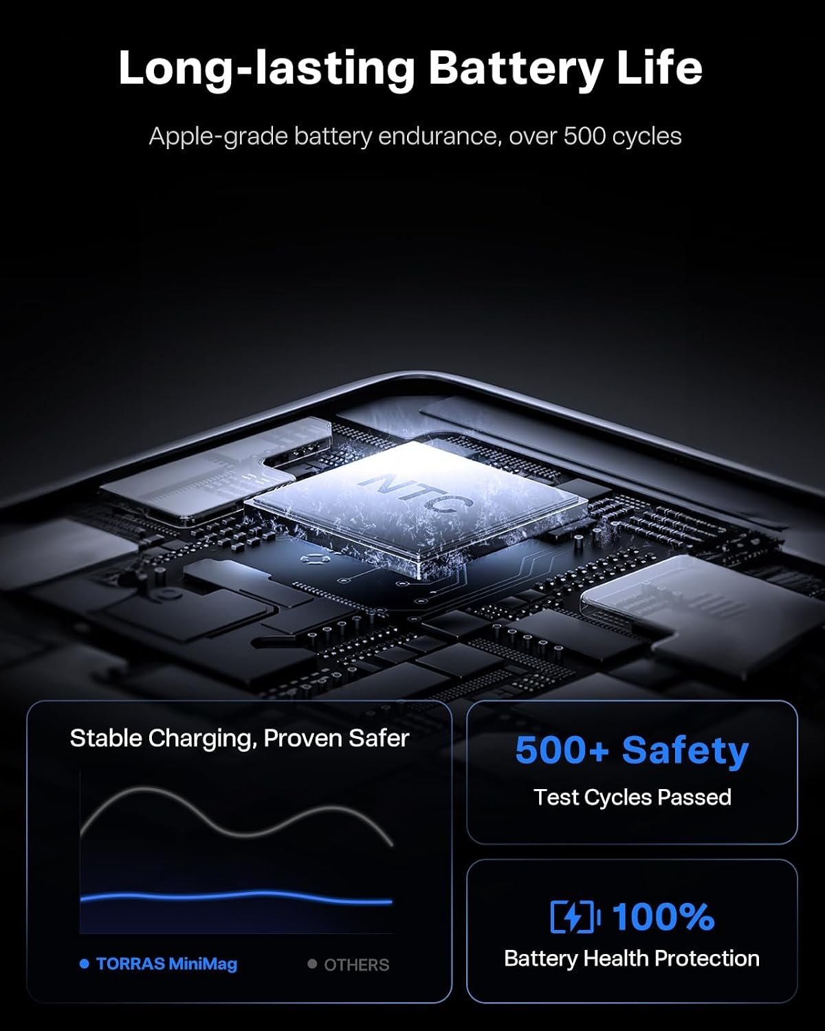 image:imageTORRAS 2in1 iPhone 16 Portable Charger 5000mAh 225W Mini Power Bank with Builtin USBC Cable Fast Charge Battery Pack Travel Essential for iPhone 171615 Galaxy S25 Google Desert TitaniumAbyss Blue
