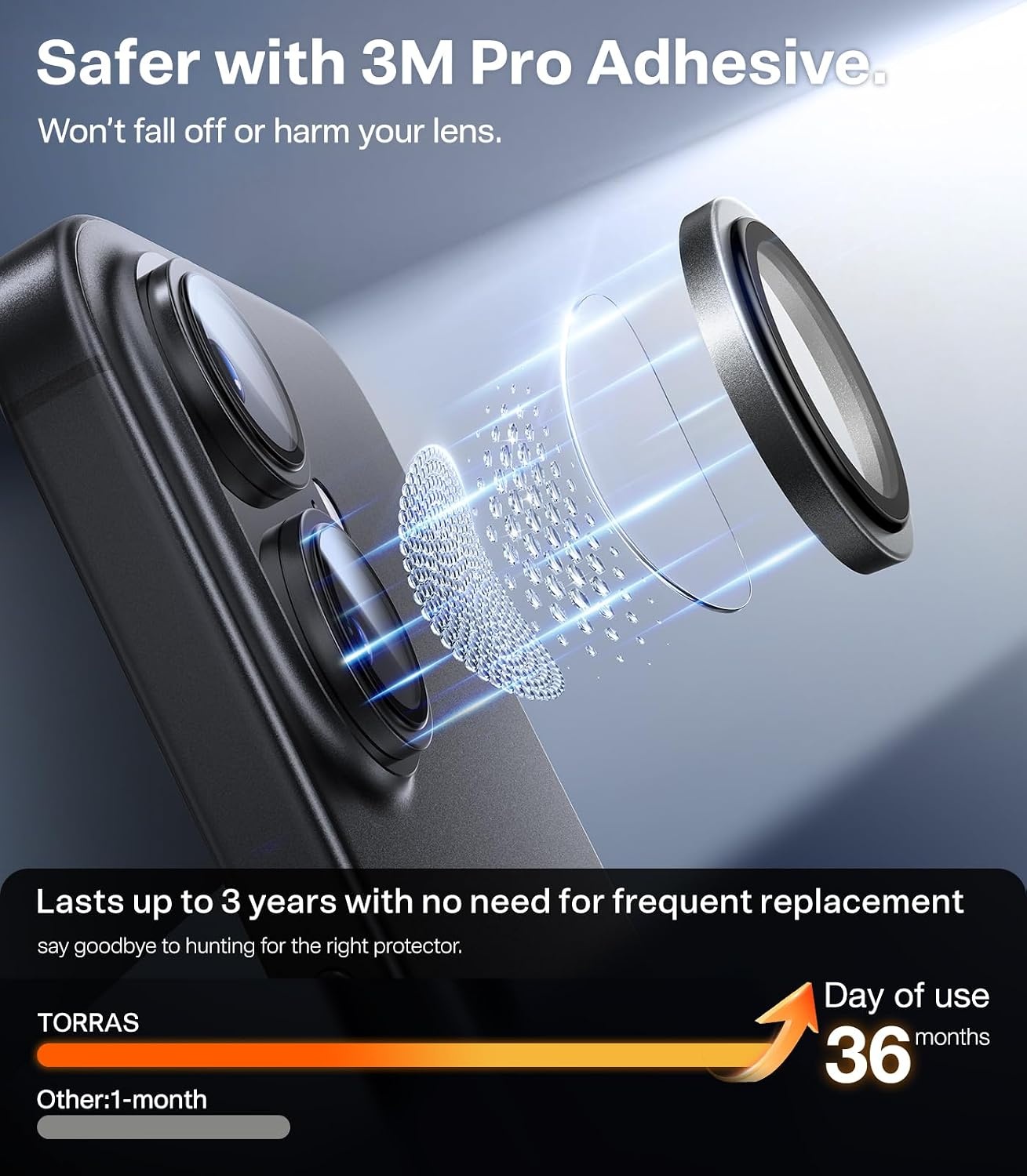 image:imageTORRAS Camera Lens Protector for iPhone 16 Pro Max16 Pro Black TitaniumBlack