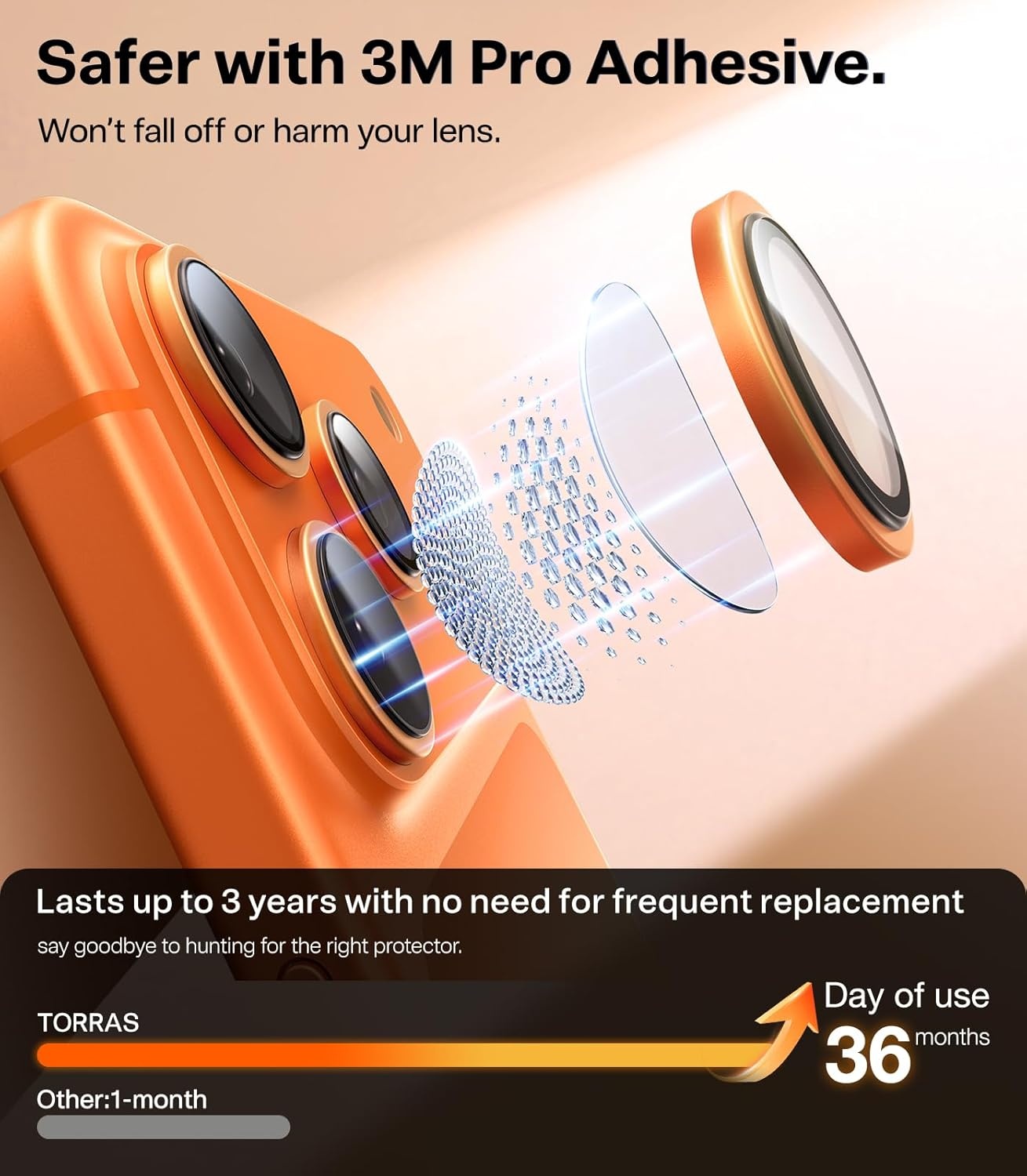 image:imageTORRAS Camera Lens Protector for iPhone 16 Pro Max16 Pro Black TitaniumCosmic Orange