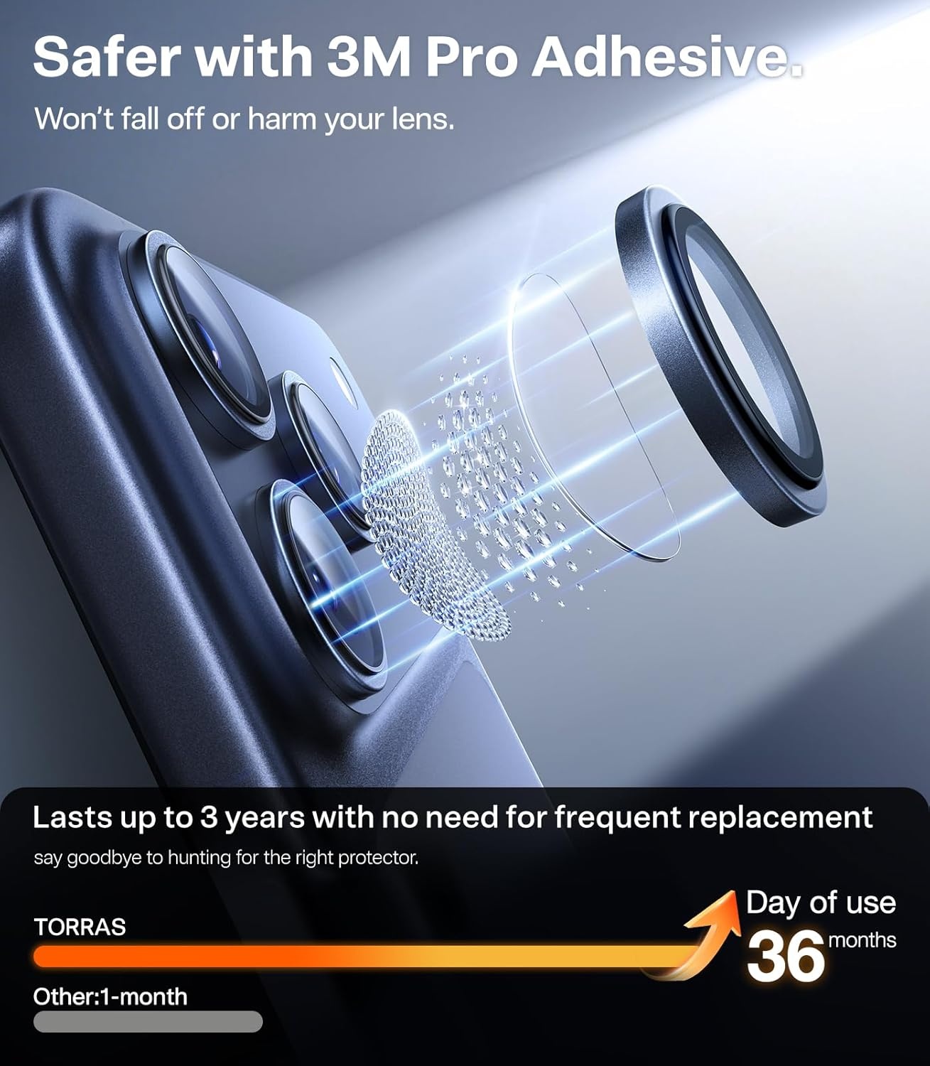 image:imageTORRAS Camera Lens Protector for iPhone 16 Pro Max16 Pro Black TitaniumDeep Blue