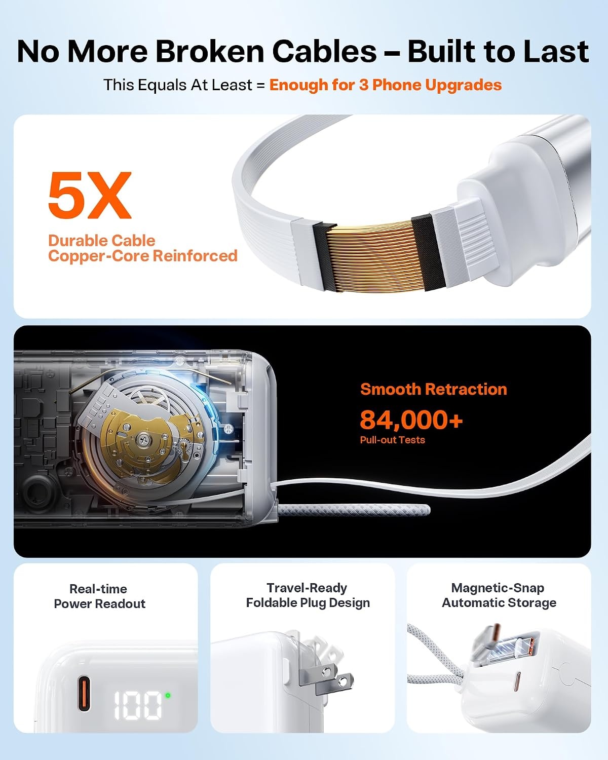 image:imageTORRAS EasyGO Lite 3in1 Portable Charger with Retractable USBC Cable amp Wall Plug 10000mAh Power Bank 35W Fast Charging Travel Essentials for iPhone 1716 Pro Max Samsung iPad MacBook Air