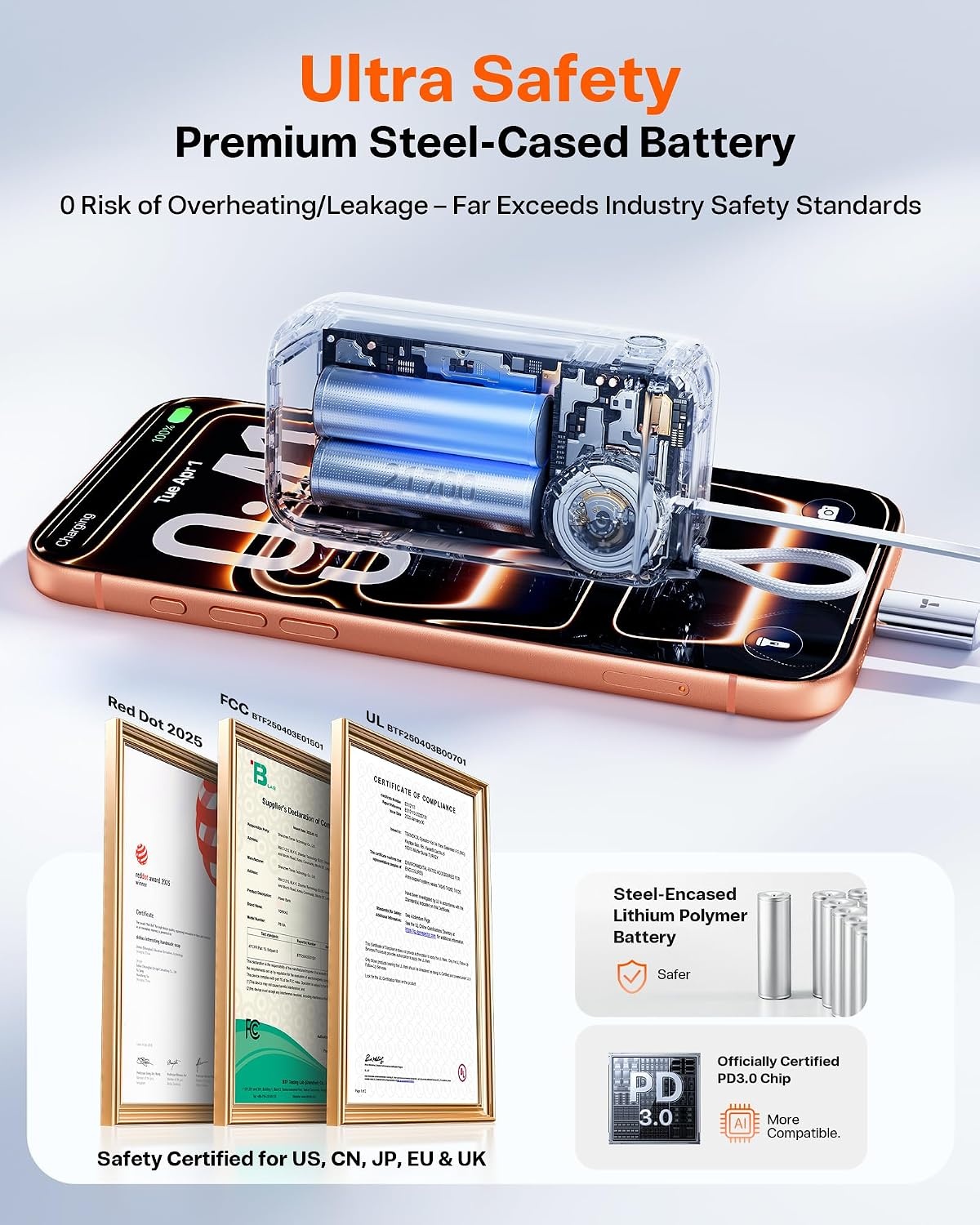 image:imageTORRAS EasyGO Lite 3in1 Portable Charger with Retractable USBC Cable amp Wall Plug 10000mAh Power Bank 35W Fast Charging Travel Essentials for iPhone 1716 Pro Max Samsung iPad MacBook Air