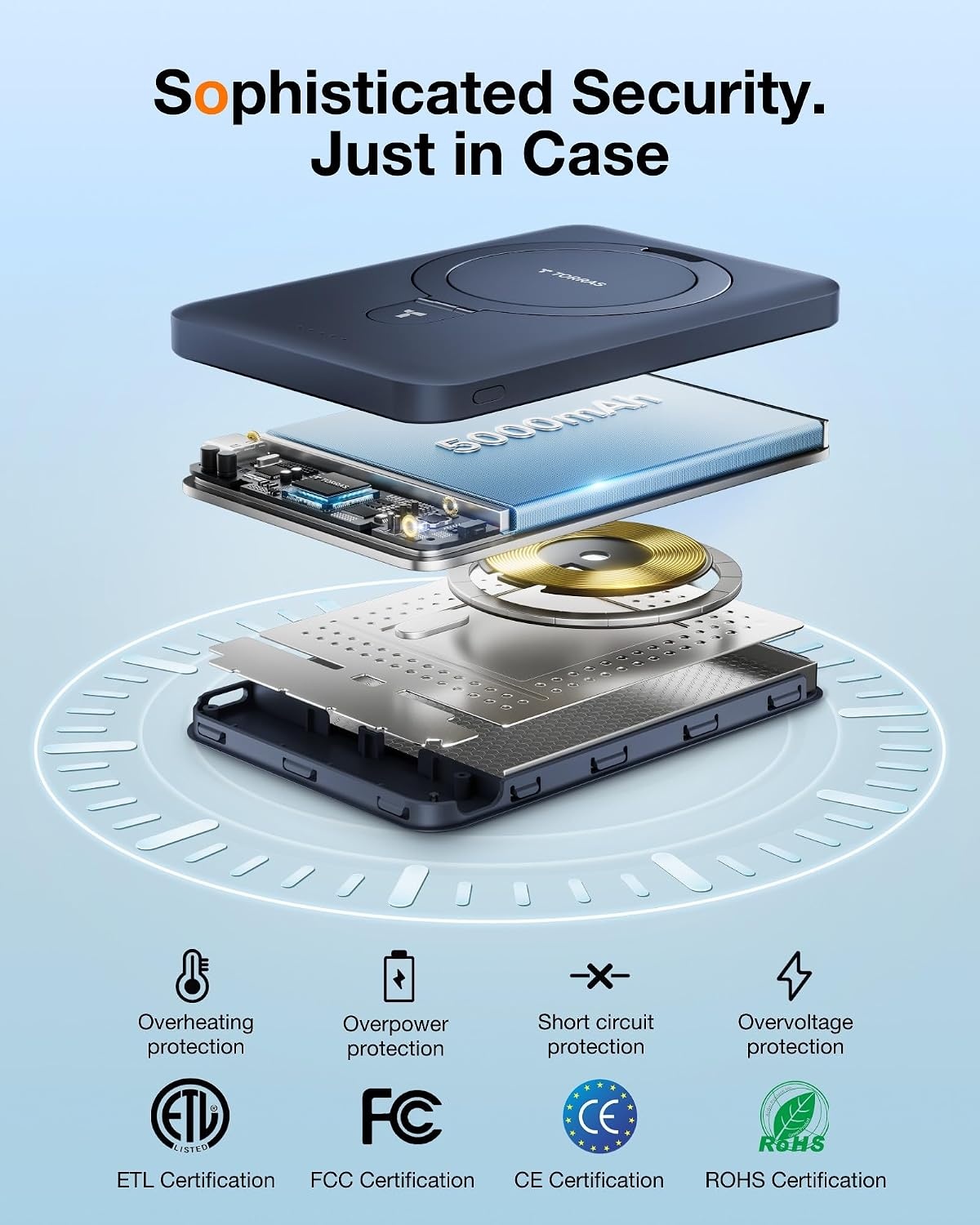 image:imageTORRAS EasyGo 10000mAh Magnetic Portable Charger Power Bank for iPhone Fast Charging Travel Essential Wireless Battery Pack with Stand Compatible with Magsafe17 Pro MaxPro1615141312 Deep BlueDEEP BLUE