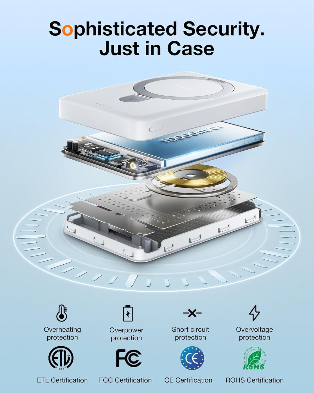 image:imageTORRAS EasyGo 10000mAh Magnetic Portable Charger Power Bank for iPhone Fast Charging Travel Essential Wireless Battery Pack with Stand Compatible with Magsafe17 Pro MaxPro1615141312 Deep BlueWHITE