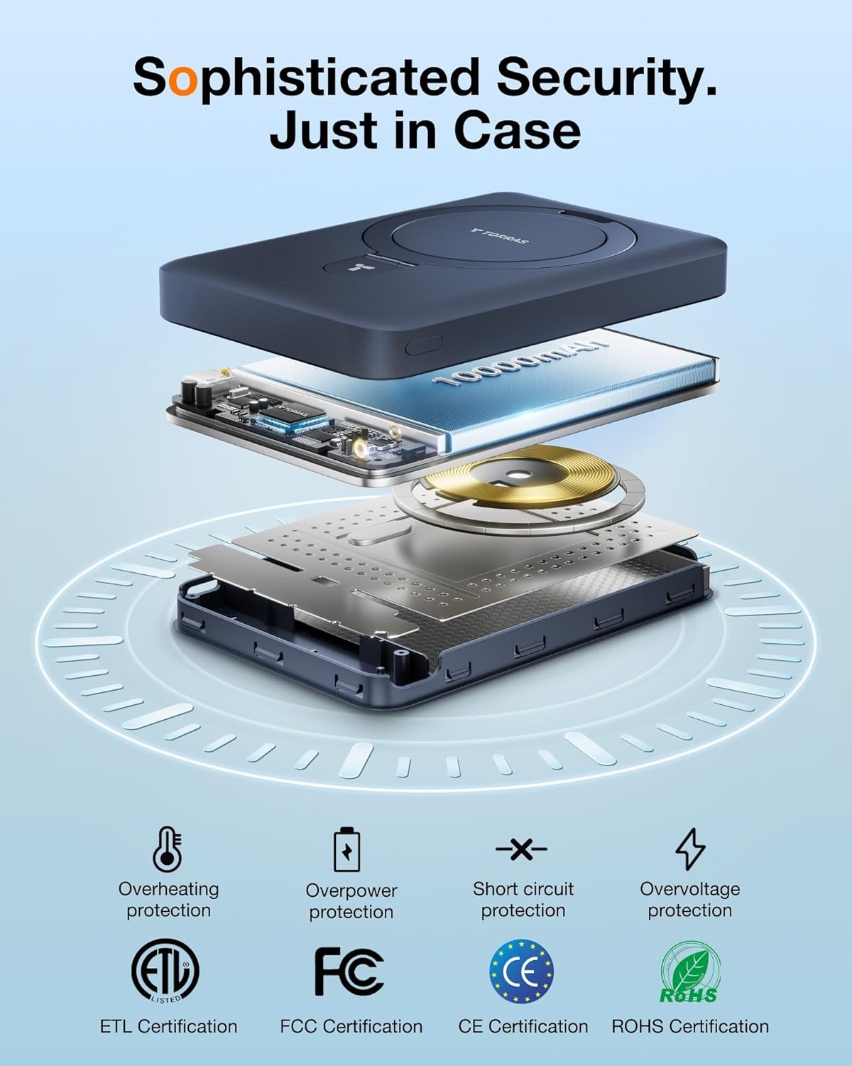 image:imageTORRAS EasyGo 10000mAh Magnetic Portable Charger Power Bank for iPhone Fast Charging Travel Essential Wireless Battery Pack with Stand Compatible with Magsafe17 Pro MaxPro1615141312 Deep BlueDEEP BLUE