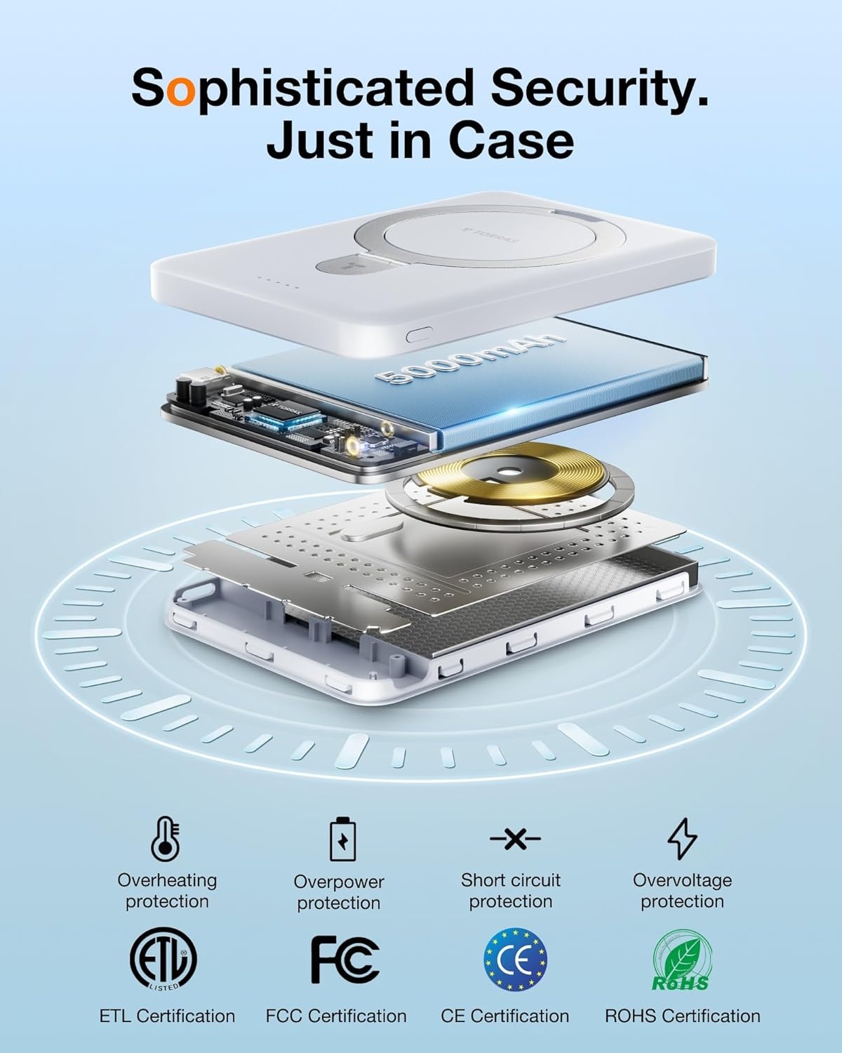 image:imageTORRAS EasyGo 10000mAh Magnetic Portable Charger Power Bank for iPhone Fast Charging Travel Essential Wireless Battery Pack with Stand Compatible with Magsafe17 Pro MaxPro1615141312 Deep BlueWHITE