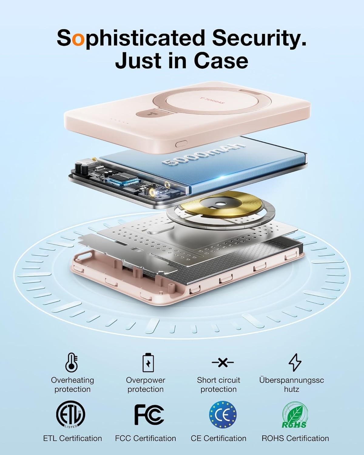 image:imageTORRAS EasyGo 10000mAh Magnetic Portable Charger Power Bank for iPhone Fast Charging Travel Essential Wireless Battery Pack with Stand Compatible with Magsafe17 Pro MaxPro1615141312 Deep BlueROSE GOLD