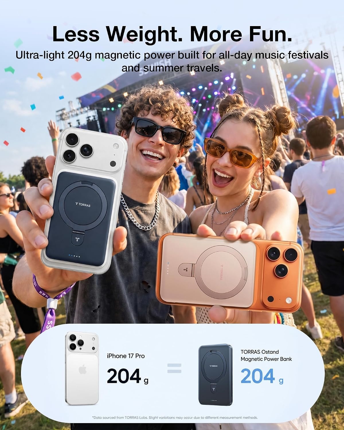 image:imageTORRAS EasyGo 10000mAh Magnetic Portable Charger Power Bank for iPhone Fast Charging Travel Essential Wireless Battery Pack with Stand Compatible with Magsafe17 Pro MaxPro1615141312 Deep BlueDEEP BLUE