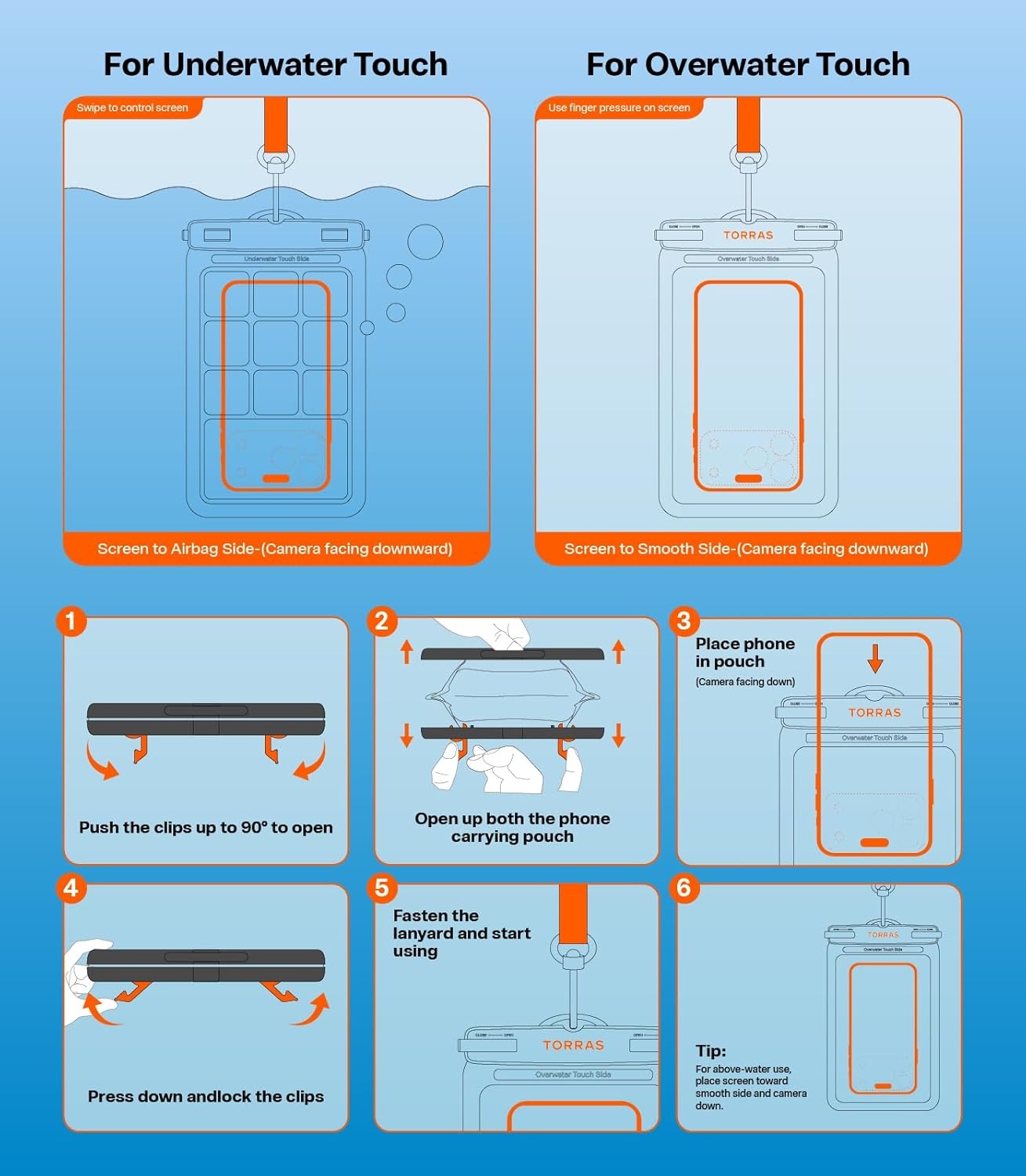 image:imageTORRAS IPX8 Waterproof Phone Pouch Floating Underwater Screen Touchable Water Proof Case with Lanyard for iPhone 17 Pro Max 16 S26 Cellphone Dry Bag Cruise Essentials 70 inch Black1 PackWhite
