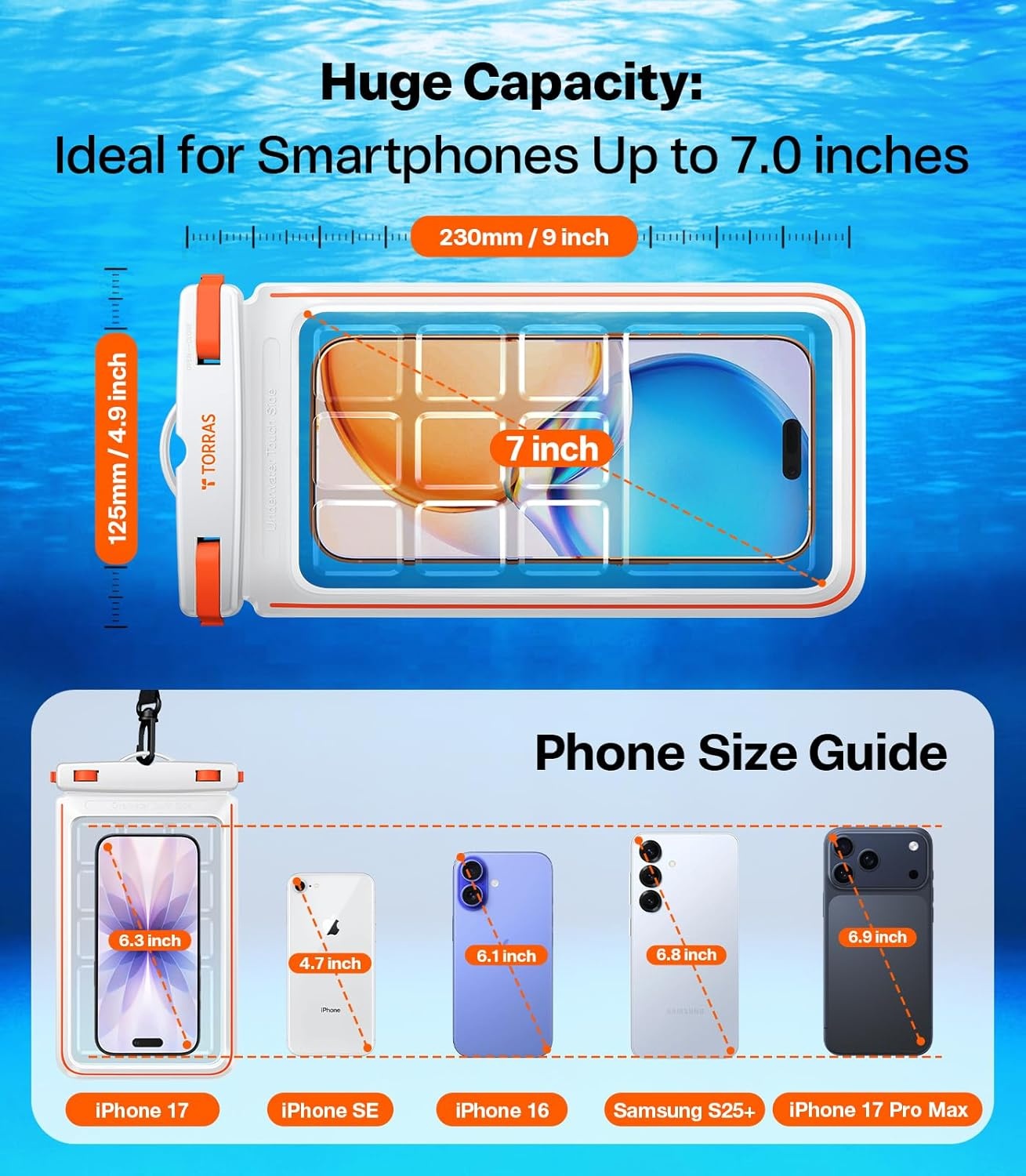 image:imageTORRAS IPX8 Waterproof Phone Pouch Floating Underwater Screen Touchable Water Proof Case with Lanyard for iPhone 17 Pro Max 16 S26 Cellphone Dry Bag Cruise Essentials 70 inch Black1 PackWhite