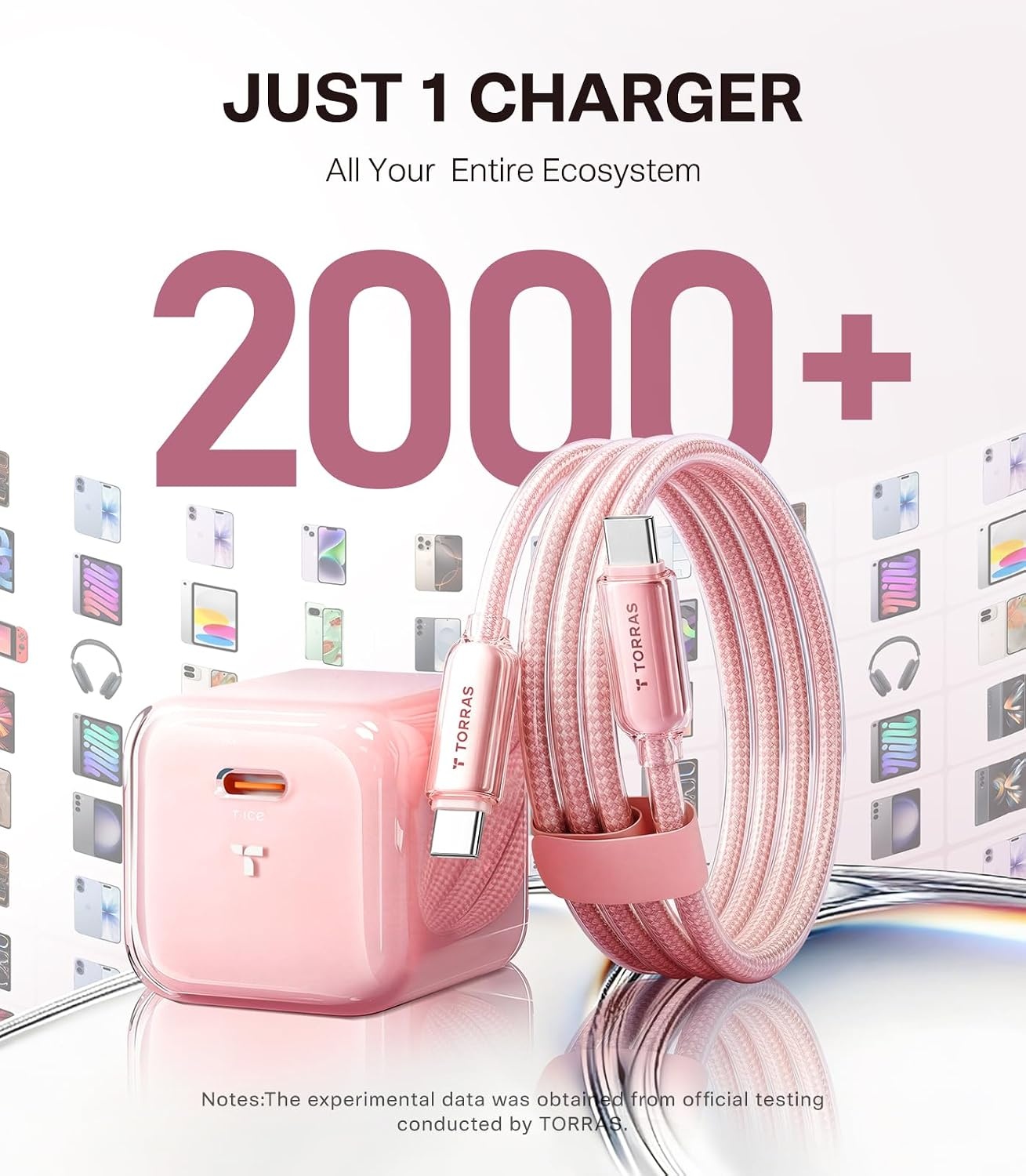image:imageTORRAS IceNano 30W USB C Wall Charger Ultra Mini Foldable Fast Charger Block with Cooling Tech Compact Travel Wall Charger for iPhone 171615 Samsung iPad Light Blue 56ft Cable IncludedLight Pink