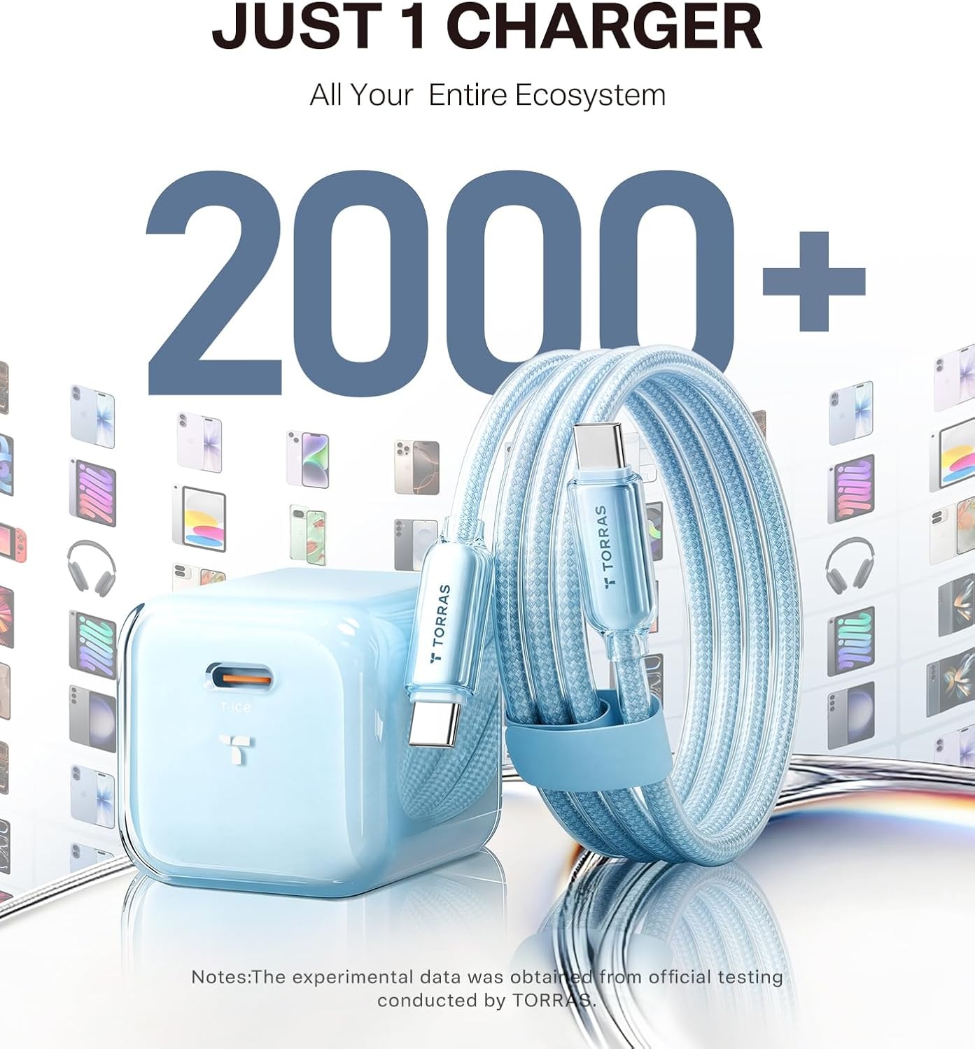 image:imageTORRAS IceNano 30W USB C Wall Charger Ultra Mini Foldable Fast Charger Block with Cooling Tech Compact Travel Wall Charger for iPhone 171615 Samsung iPad Light Blue 56ft Cable IncludedLight Blue