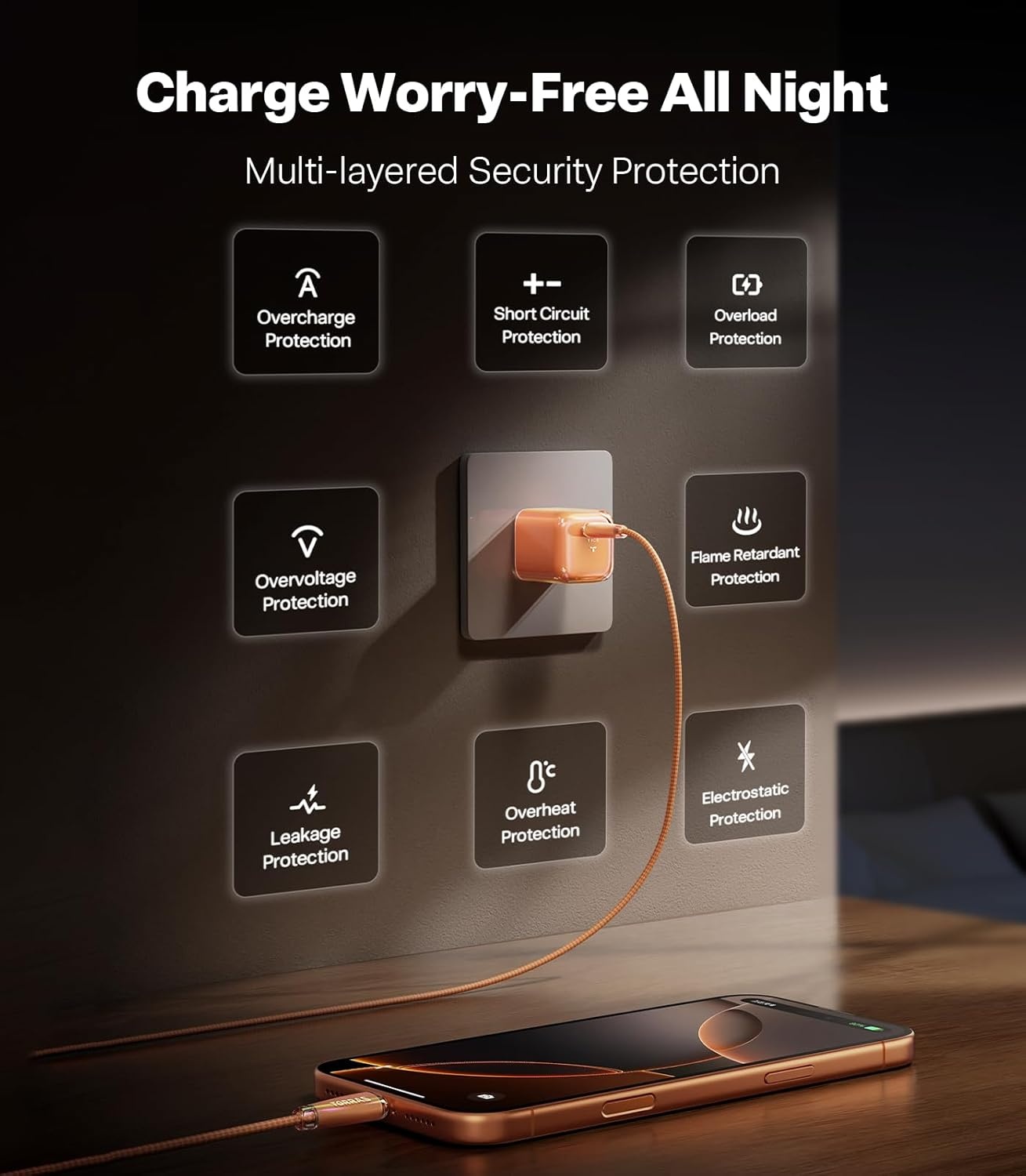 image:imageTORRAS IceNano USB C Charger Block 45W UltraMini Foldable Portable Fast Charging for iPhone 171615 Series iPad Pro Compatible with TORRAS Case Glacier WhiteVibrant Orange