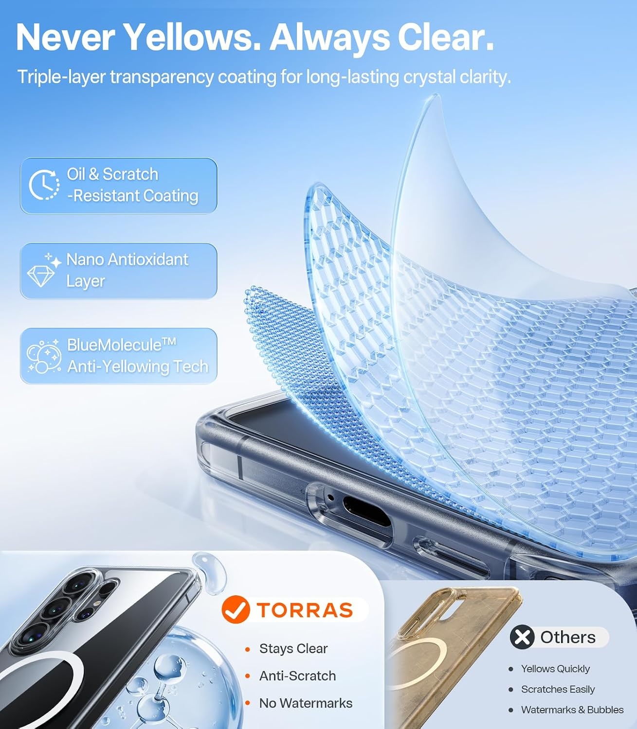image:imageTORRAS Magnetic Guardian Only for Samsung Galaxy S23 Case 61 Military Grade Drop Tested Compatible with MagSafe SemiClear Hard Back amp Soft Edge Slim PC amp TPU S23 Case 61 Inch BlackClear