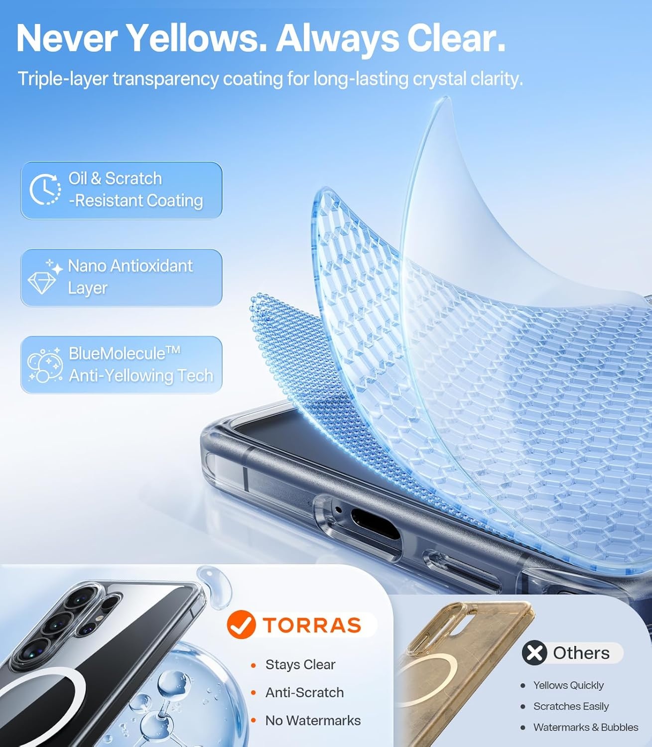 image:imageTORRAS Magnetic Shockproof Case for Samsung Galaxy S25 Plus 12FT Military Grade Protection Fit for MagSafe Translucent Slim Case for Samsung S25Plus Case AntiFingerprint AntiScratch BlackClear