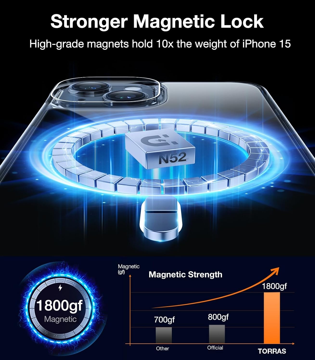 image:imageTORRAS Magnetic Shockproof for iPhone 17 case with Camera Control 12FT Military Grade Drop ProtectionFit for MagSafe Slim Translucent AntiFingerprint amp Soft Touch Case for iPhone 17 BlackDiamond Clear