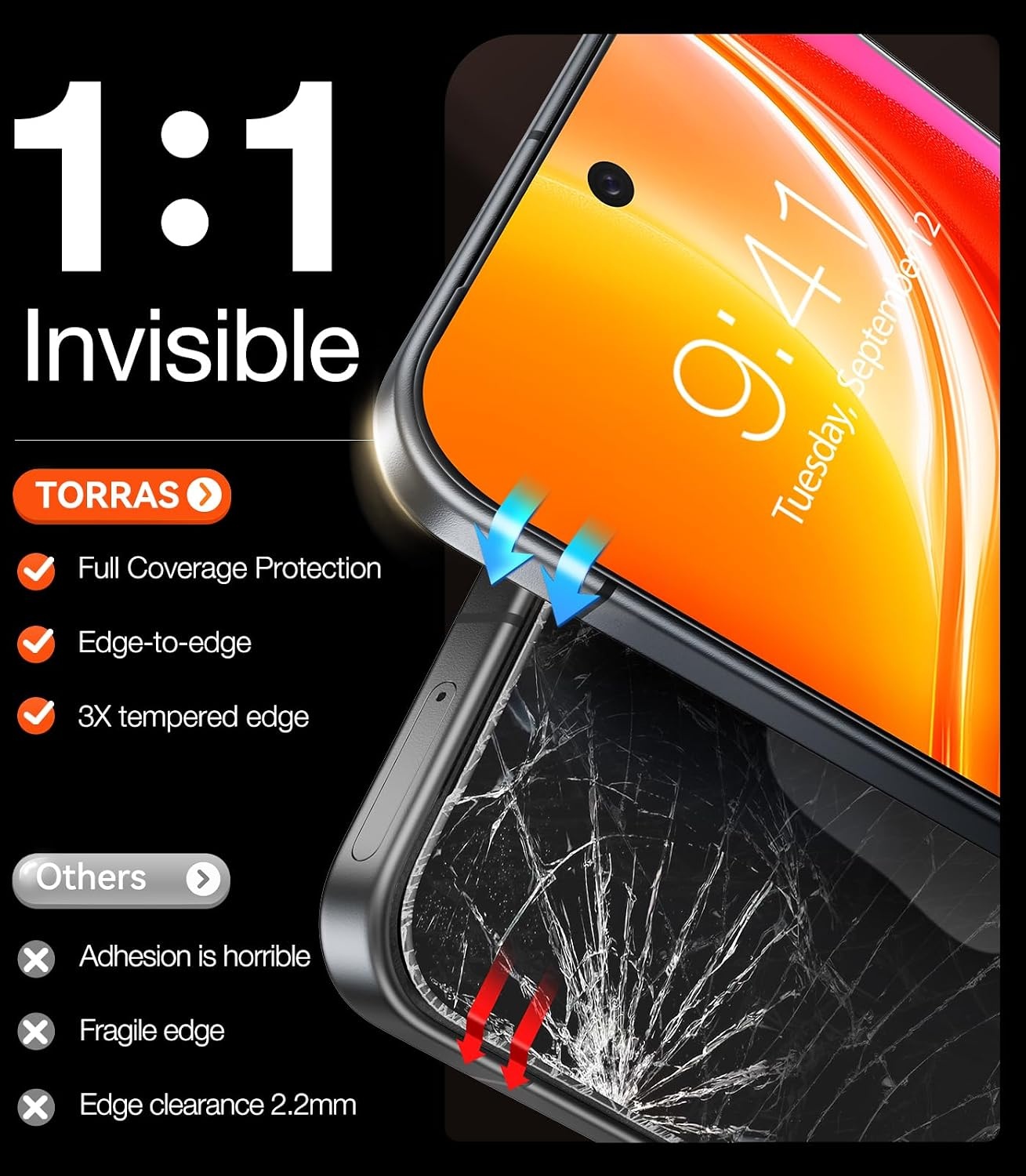 image:imageTORRAS MilitaryGrade for Google Pixel 10 Pro XLPixel 9 Pro XL Screen Protector 9H Full Coverage Tempered Glass 68 Easy Install BubbleFree CaseFriendly Fingerprint Compatible 2Pack