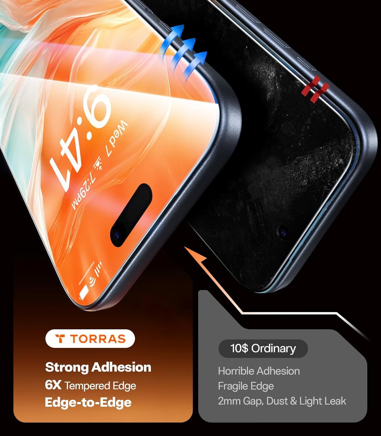 image:imageTORRAS MilitaryGrade for iPhone 16 Pro Screen Protector Privacy 9H Full Coverage Tempered Glass TOP 25 AntiSpy Easy Install BubbleFree CaseFriendly 63 2Pack
