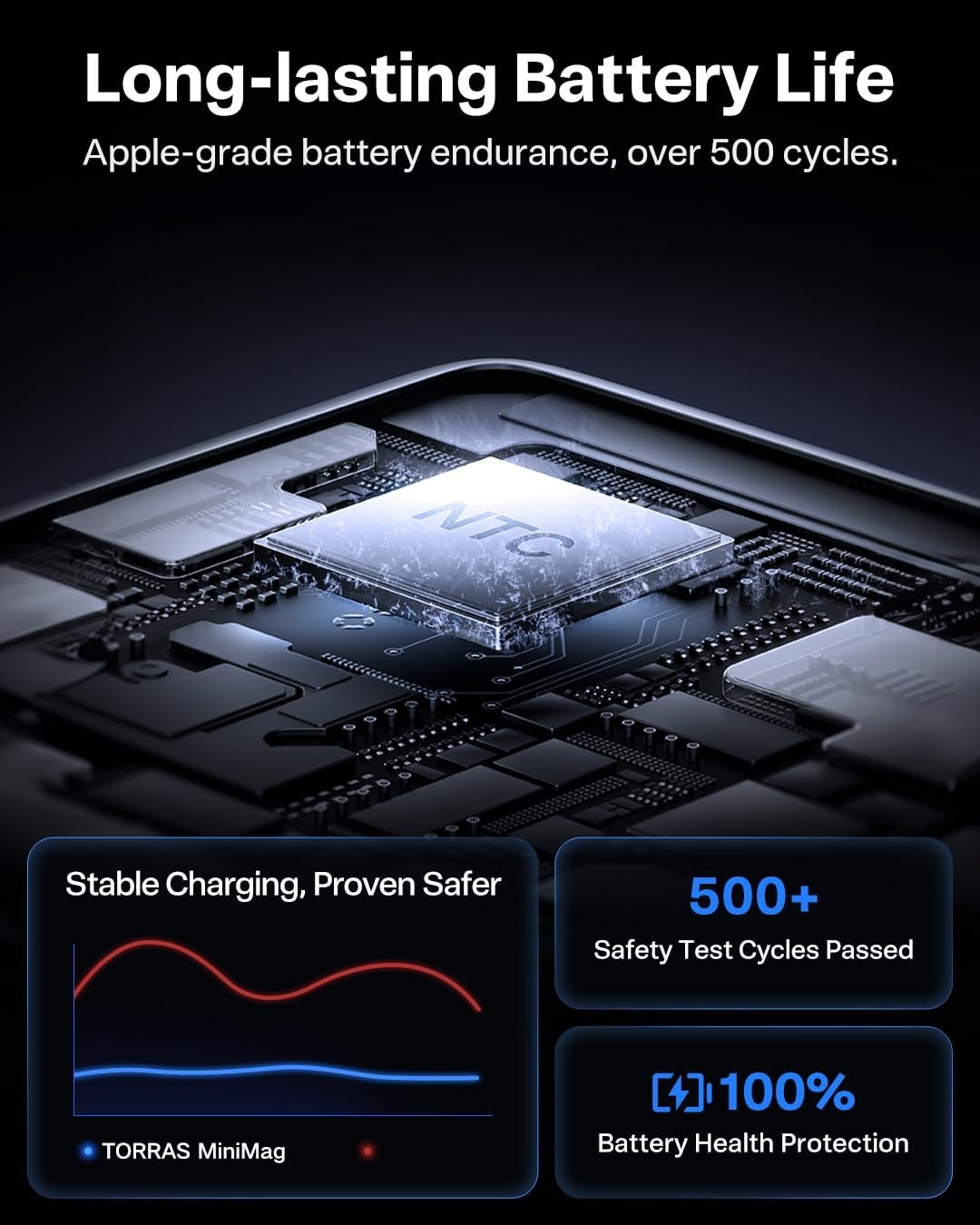 image:imageTORRAS MiniMag Power BankUltraSlim 10000mAh Magnetic Wireless Portable Charger 225W Fast Charging iPhone Air Magnetic Battery Pack Designed for iPhone 17 Pro Max17 ProAir1615141312 GrayDawn Rose