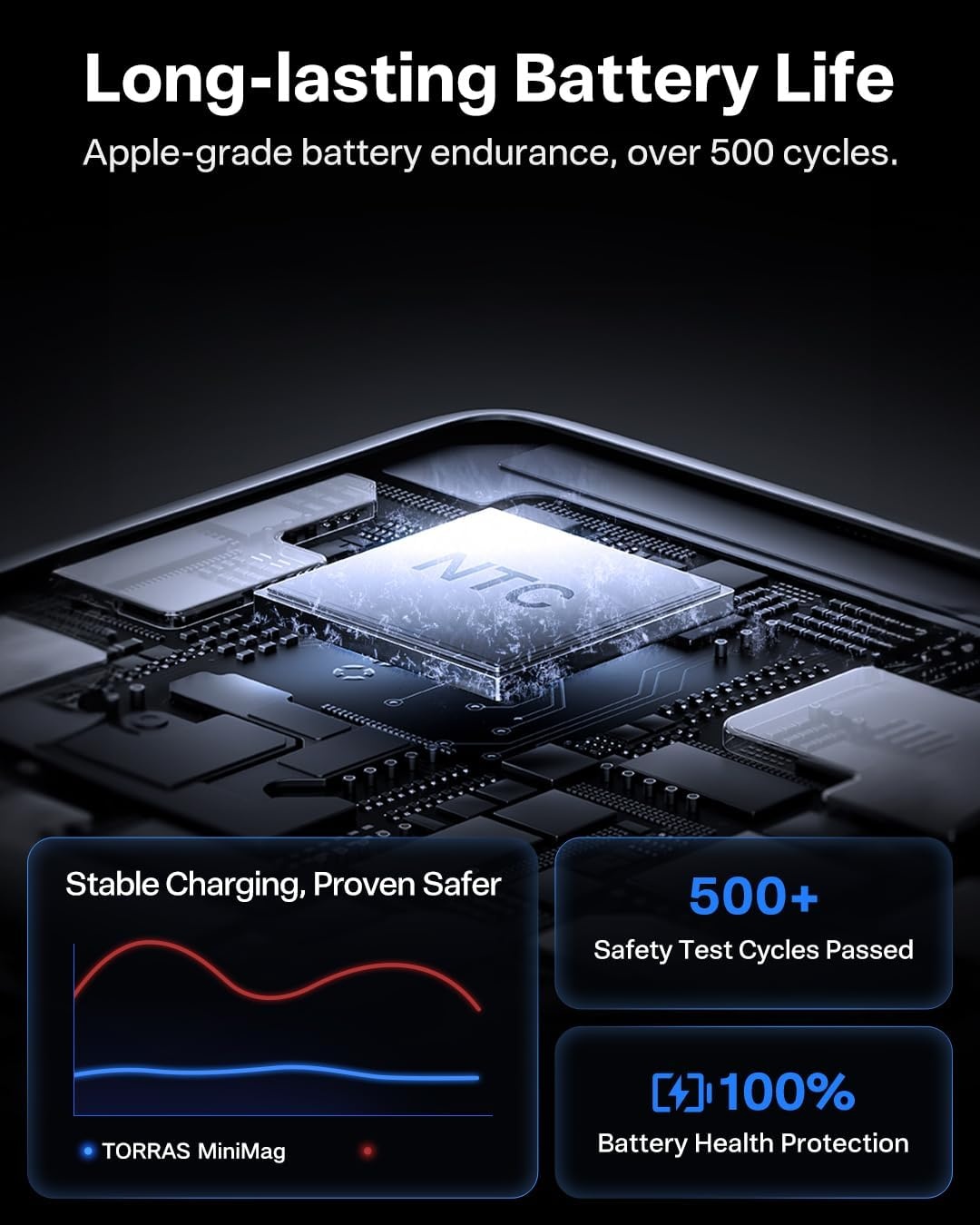 image:imageTORRAS MiniMag Power BankUltraSlim 10000mAh Magnetic Wireless Portable Charger 225W Fast Charging iPhone Air Magnetic Battery Pack Designed for iPhone 17 Pro Max17 ProAir1615141312 GrayMeteor Grey