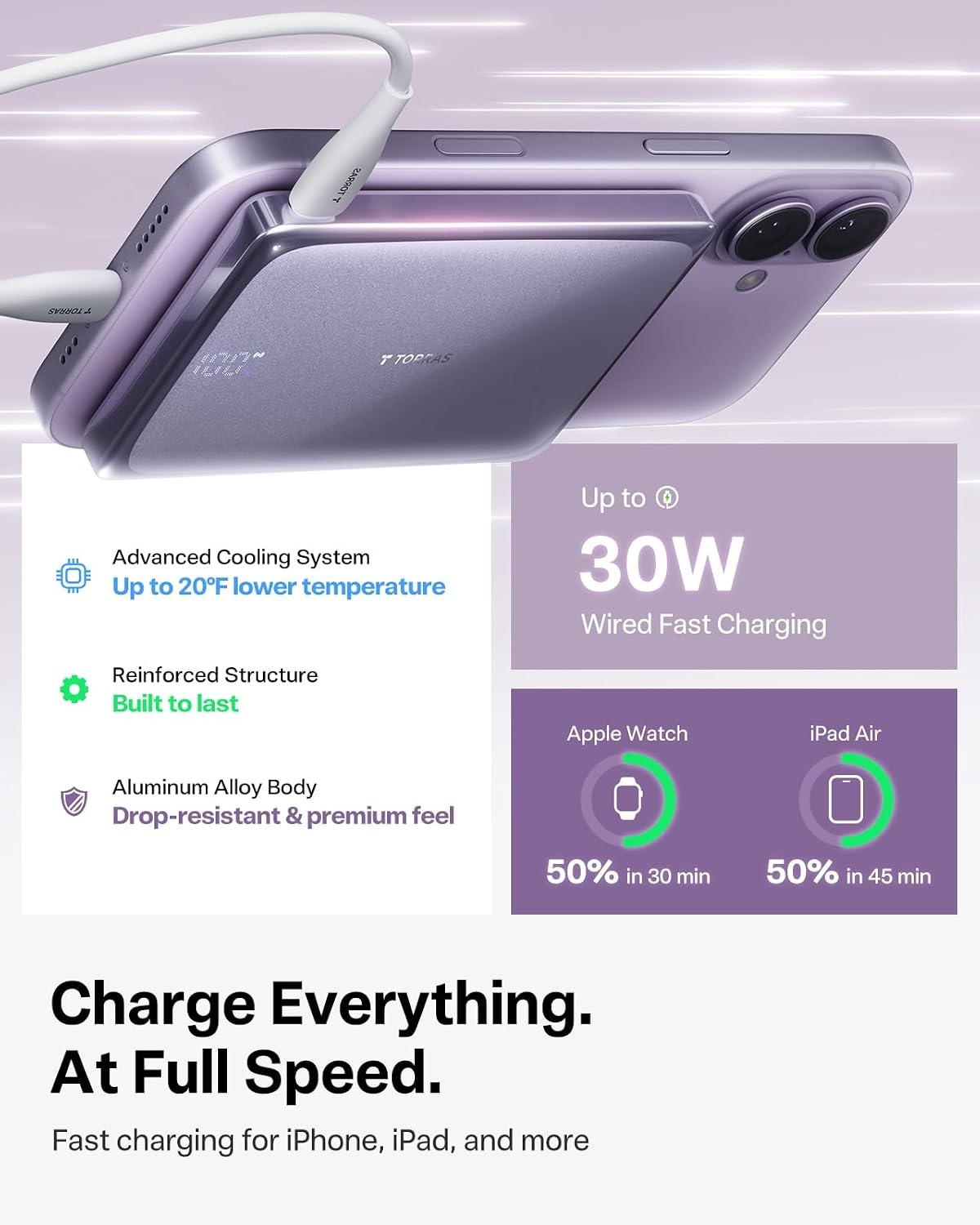 image:imageTORRAS MiniMag Pro Portable Charger Power Bank 10000mAh 15W Magnetic Battery Pack for iPhone 171615141312 Slim Magnetic Wireless Charger with 30W USBC SemiSolidState Battery for TravelPurple
