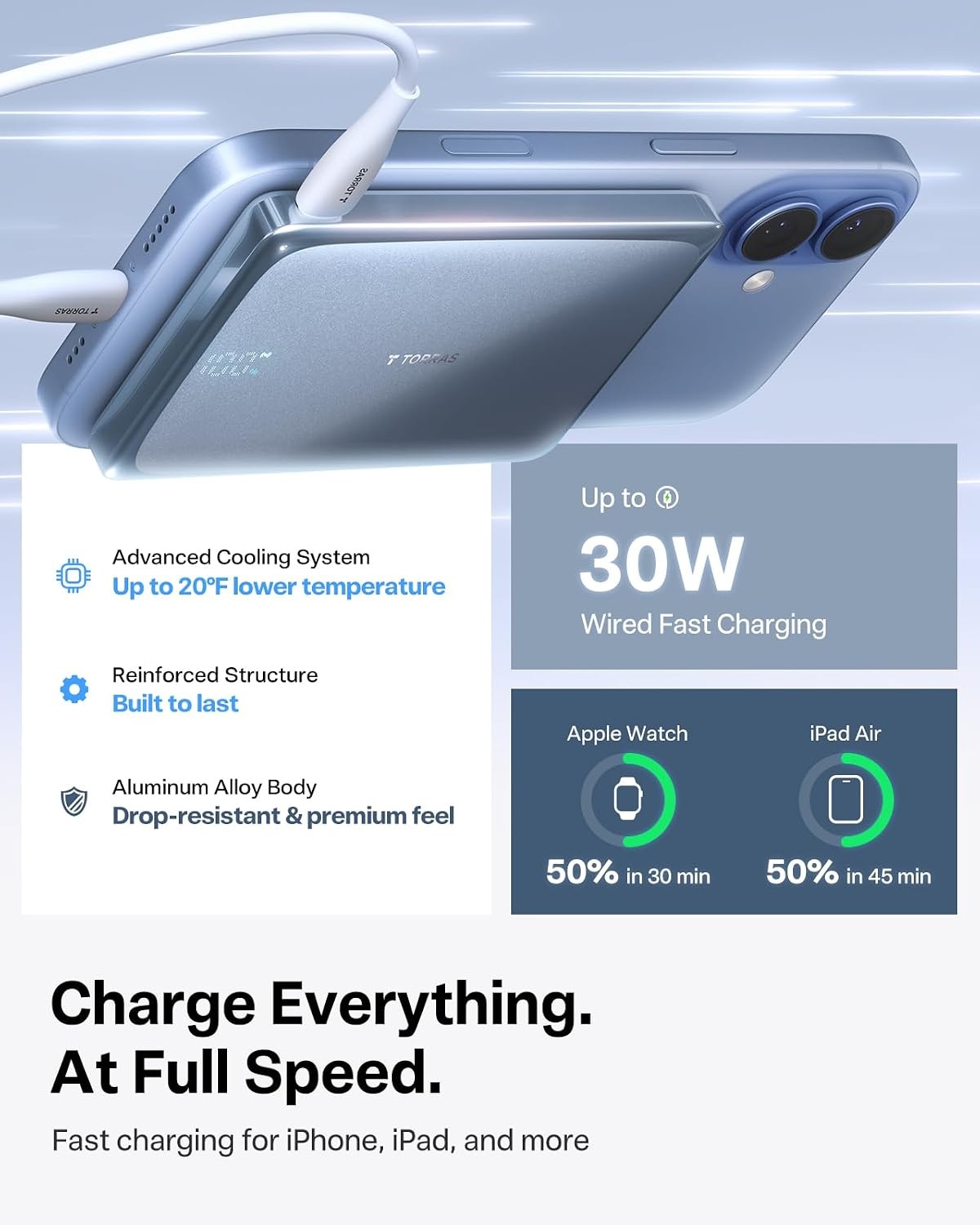 image:imageTORRAS MiniMag Pro Portable Charger Power Bank 10000mAh 15W Magnetic Battery Pack for iPhone 171615141312 Slim Magnetic Wireless Charger with 30W USBC SemiSolidState Battery for TravelBlue