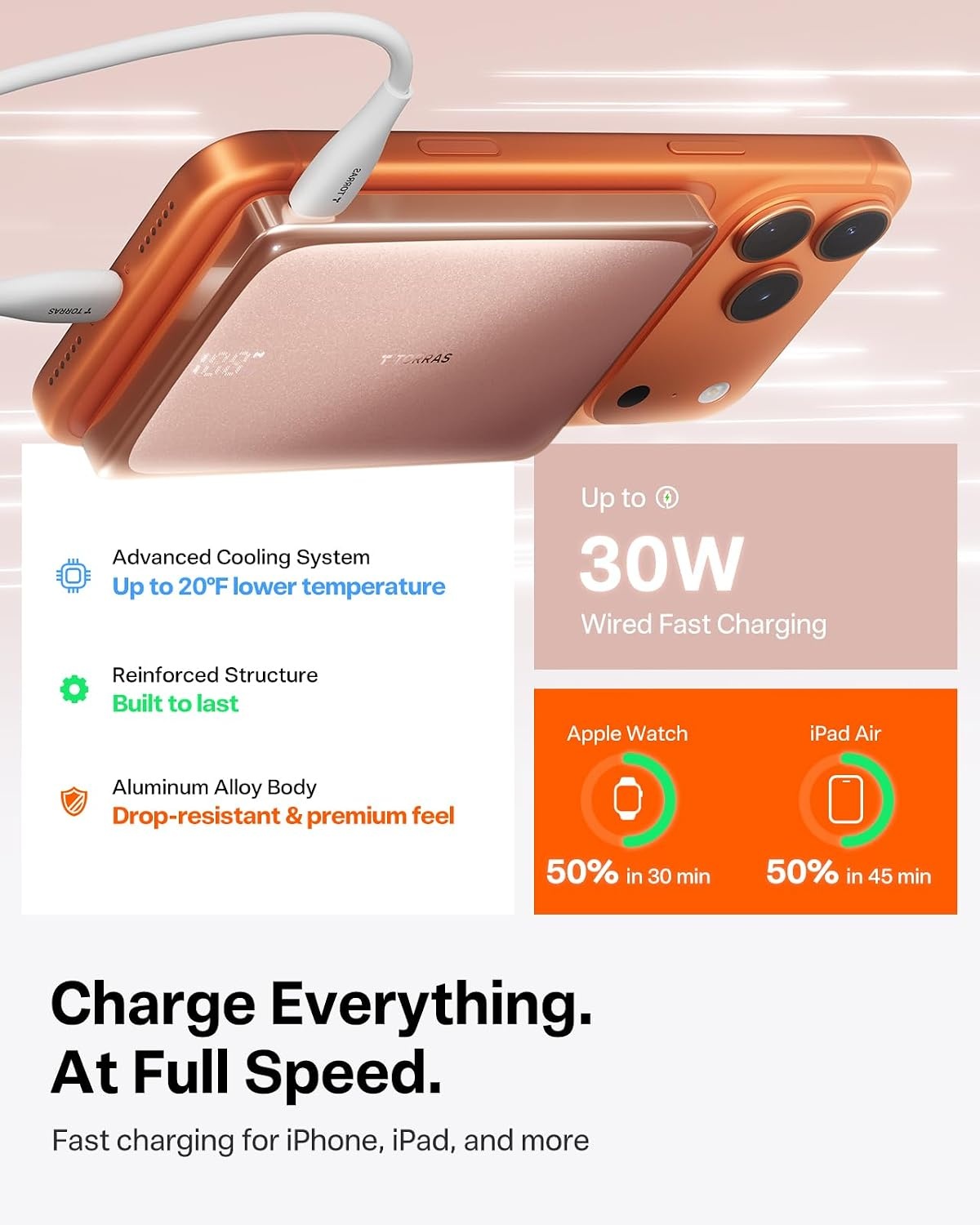 image:imageTORRAS MiniMag Pro Portable Charger Power Bank 10000mAh 15W Magnetic Battery Pack for iPhone 171615141312 Slim Magnetic Wireless Charger with 30W USBC SemiSolidState Battery for TravelPink