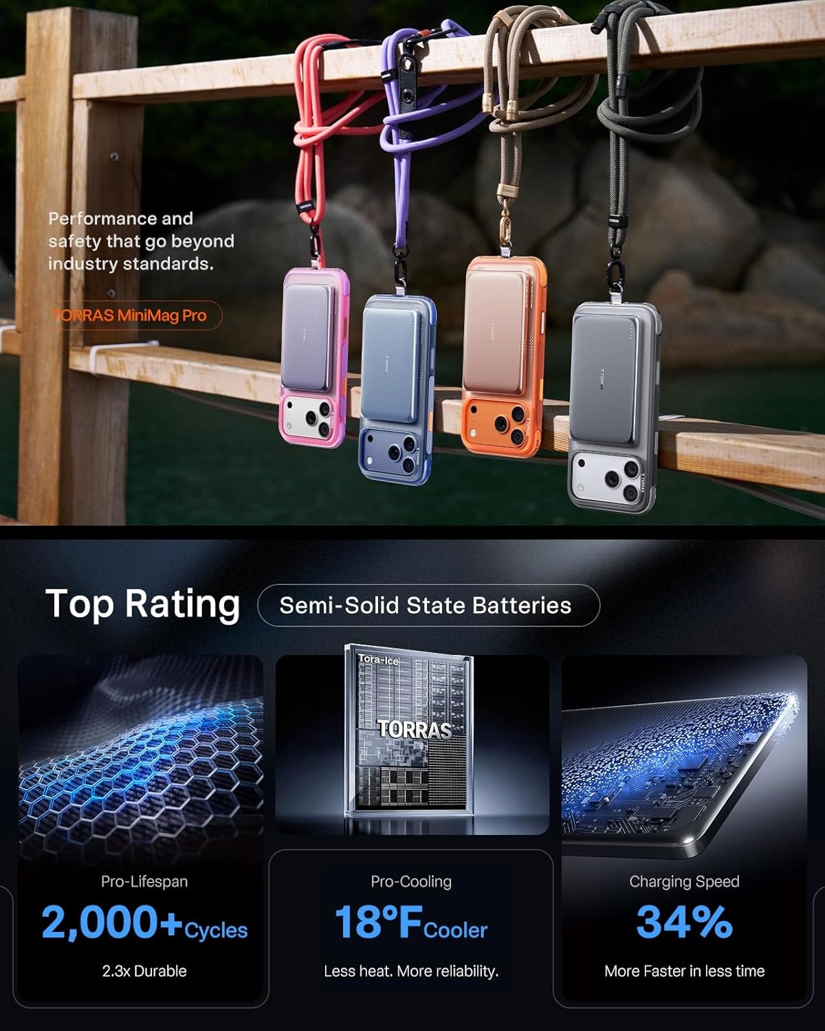 image:imageTORRAS MiniMag Pro Power Bank Ultra Slim Semi SolidState Portable Charger Wireless 5000mAh Magnetic Battery Pack Fast Charging Travel Essential for iPhone 171615141312 Infinite GreyGrey