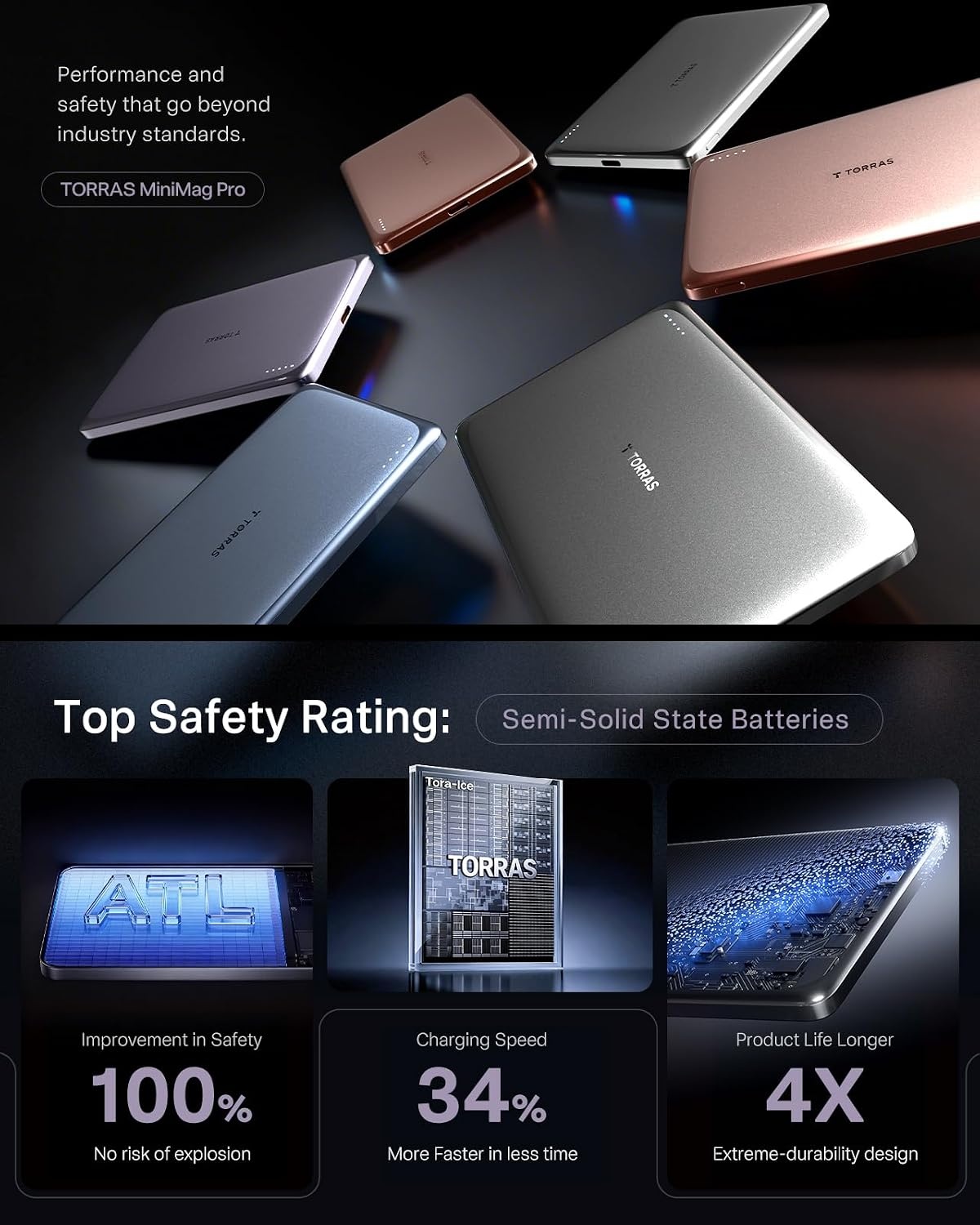 image:imageTORRAS MiniMag Pro Power Bank Ultra Slim Semi SolidState Portable Charger Wireless 5000mAh Magnetic Battery Pack Fast Charging Travel Essential for iPhone 171615141312 Infinite GreyPurple