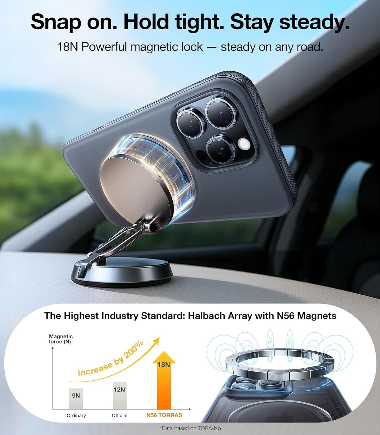 image:imageTORRAS O3 Fitness for iPhone 16 Pro Case Magnetic Stand Fit for MagSafe 360 Rotatable Stable Stand Camera Control Button MilitaryGrade Shockproof Slim amp Sleek Mint Green TranslucentObsidian Black