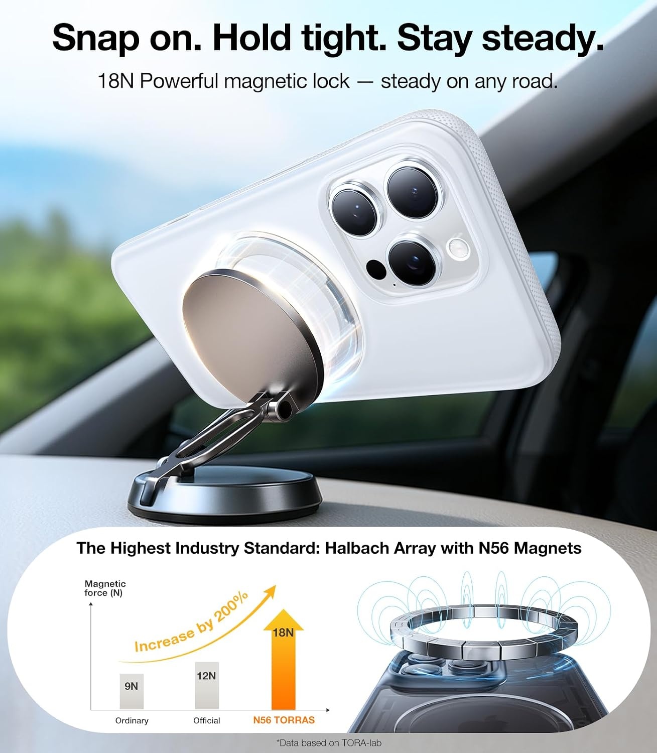 image:imageTORRAS O3 Fitness for iPhone 16 Pro Case Magnetic Stand Fit for MagSafe 360 Rotatable Stable Stand Camera Control Button MilitaryGrade Shockproof Slim amp Sleek Mint Green TranslucentGlacier White