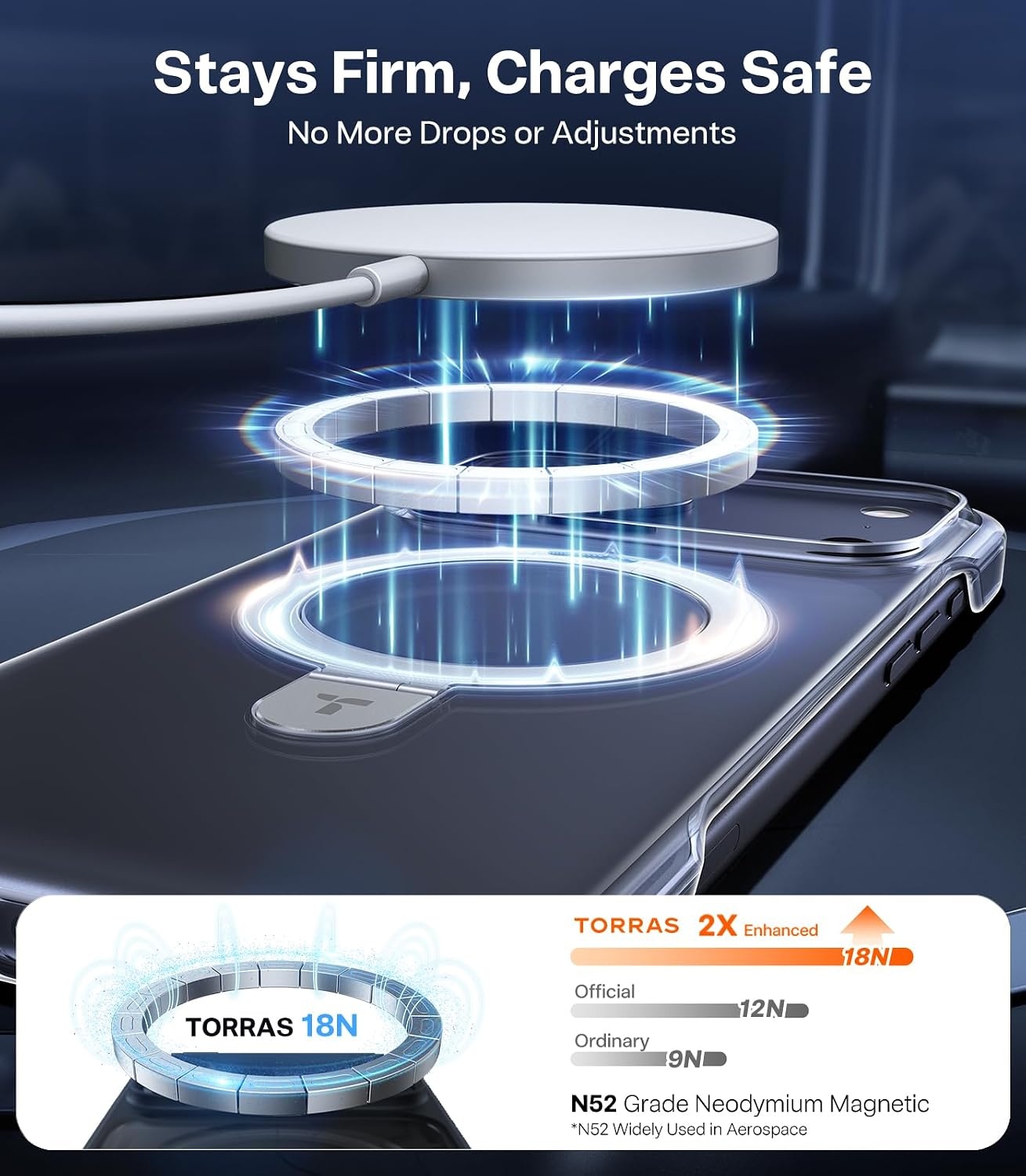 image:imageTORRAS Ostand Slim for iPhone 17 Pro Max Case Clear Upgraded Magnetic Stand Fit for MagSafe Frameless with Thin OpenEdge Fit Minimalist Phone Case for iPhone 17 Pro Max 69 Drop ProtectionClear