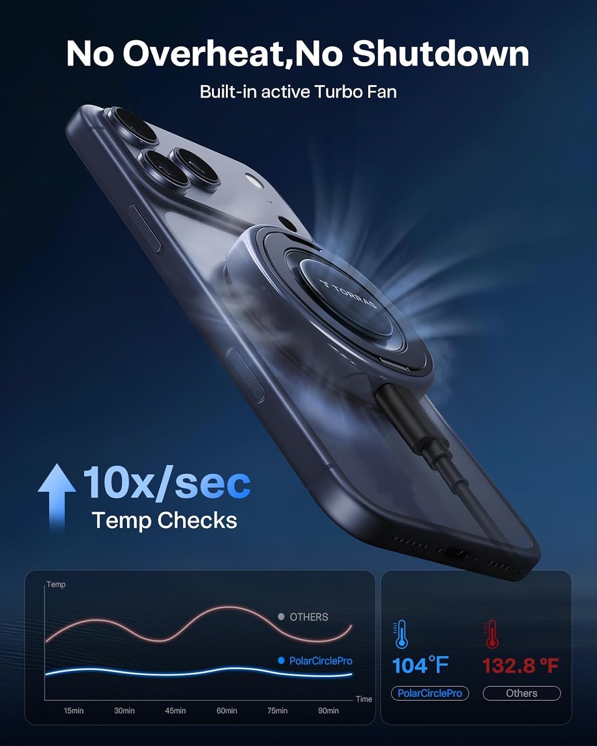 image:imageTORRAS PolarCircle Qi22 Wireless Charger 25W Cooling Magnetic Pad for iPhone 1716 Wireless Charger for Samsung Galaxy S26S25 with 360Spin Stand Semiconductor Game Cooler with 45W IceNano PlugBlack