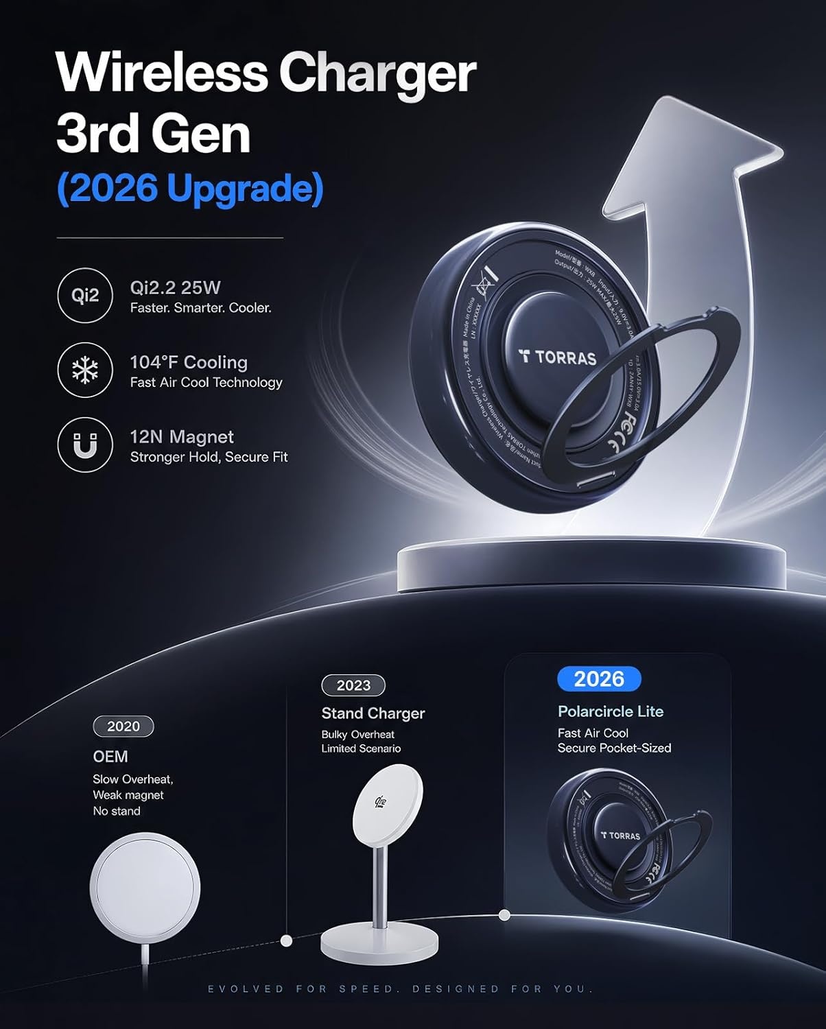image:imageTORRAS PolarCircle Qi22 Wireless Charger 25W Cooling Magnetic Pad for iPhone 1716 Wireless Charger for Samsung Galaxy S26S25 with 360Spin Stand Semiconductor Game Cooler with 45W IceNano PlugBlack