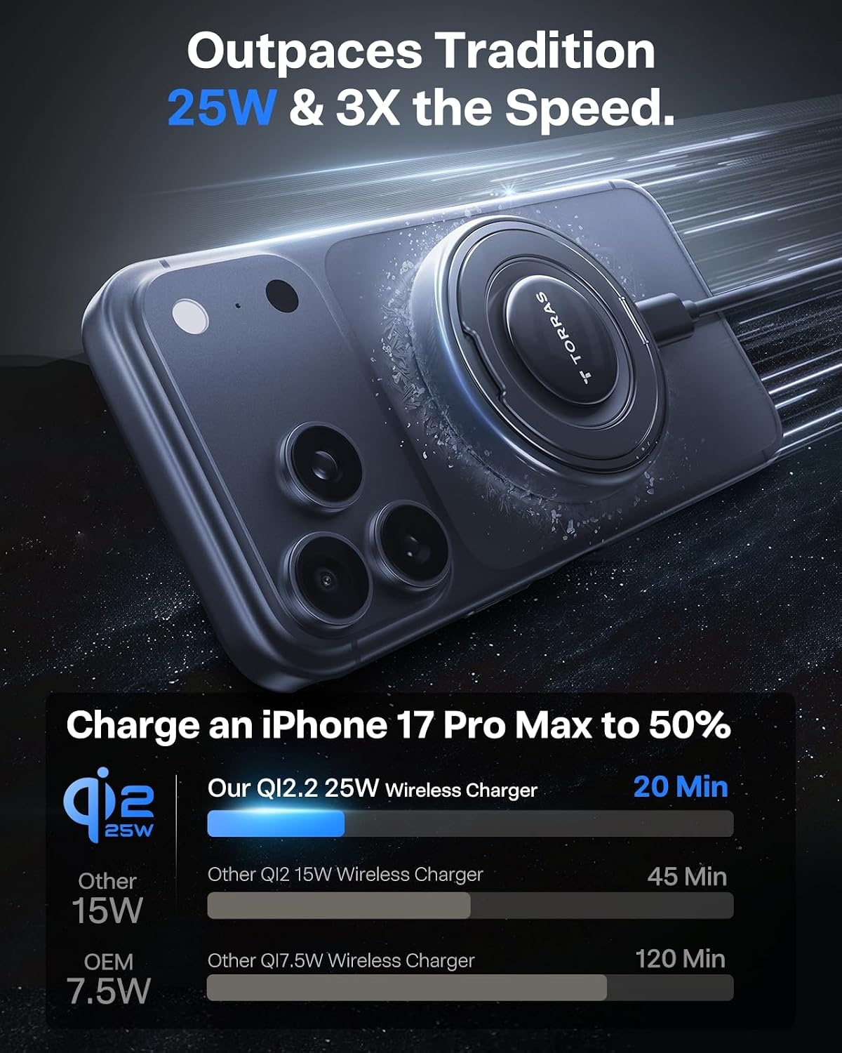 image:imageTORRAS PolarCircle Qi22 Wireless Charger 25W Cooling Magnetic Pad for iPhone 1716 Wireless Charger for Samsung Galaxy S26S25 with 360Spin Stand Semiconductor Game Cooler with 45W IceNano PlugBlack