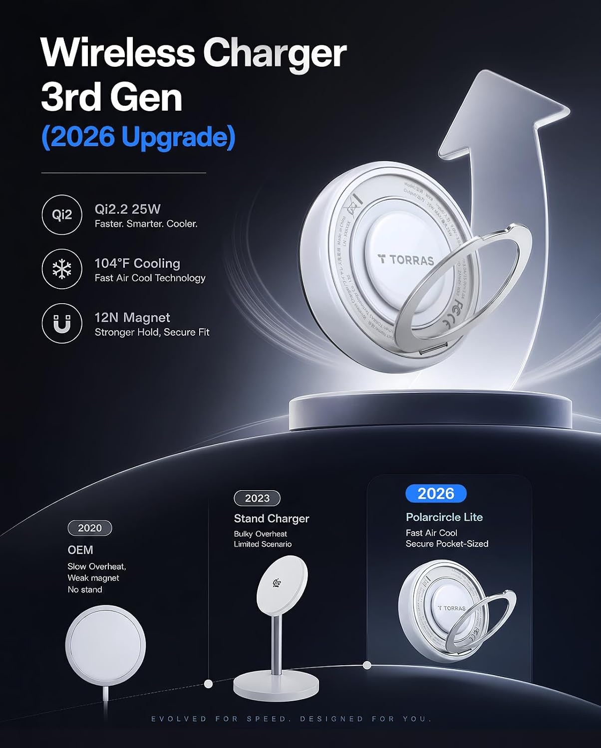 image:imageTORRAS PolarCircle Qi22 Wireless Charger 25W Cooling Magnetic Pad for iPhone 1716 Wireless Charger for Samsung Galaxy S26S25 with 360Spin Stand Semiconductor Game Cooler with 45W IceNano PlugWhite
