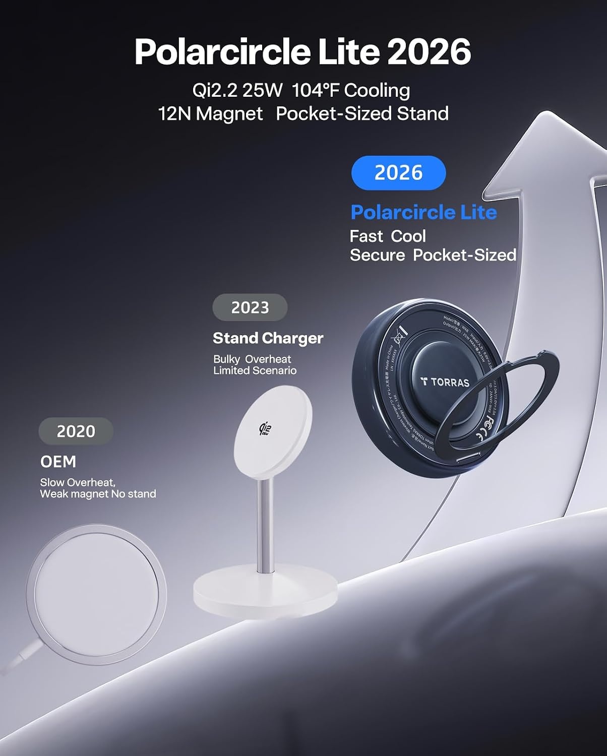 image:imageTORRAS PolarCircle Qi22 Wireless Charger 25W Cooling Magnetic Pad for iPhone 1716 Wireless Charger for Samsung Galaxy S26S25 with 360Spin Stand Semiconductor Game Cooler with 45W IceNano PlugBlack