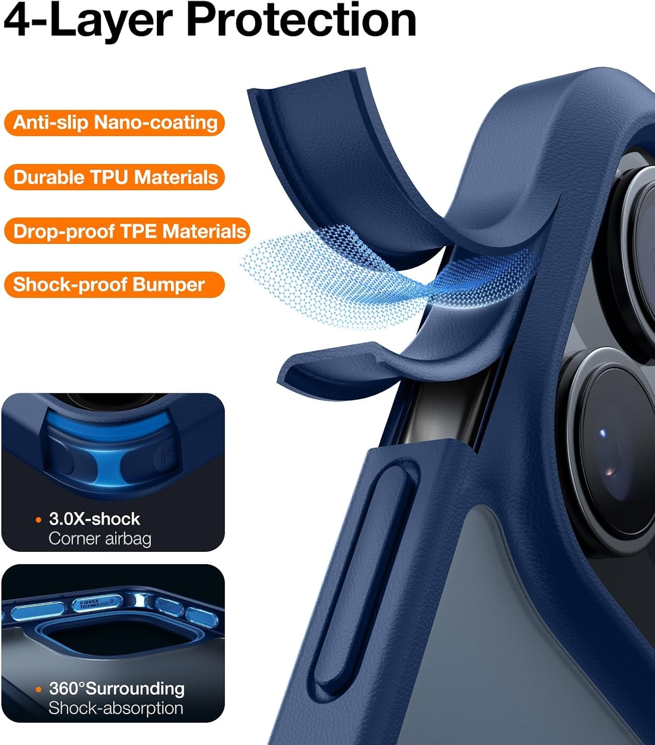 image:imageTORRAS Shockproof for iPhone 17 Pro Max Case with Camera Control Button 12FT Military Grade Drop Protection Enhanced Grip amp Soft Touch Translucent Slim 17 Pro Max Case 3 colors Buttons Deep BlueBlue