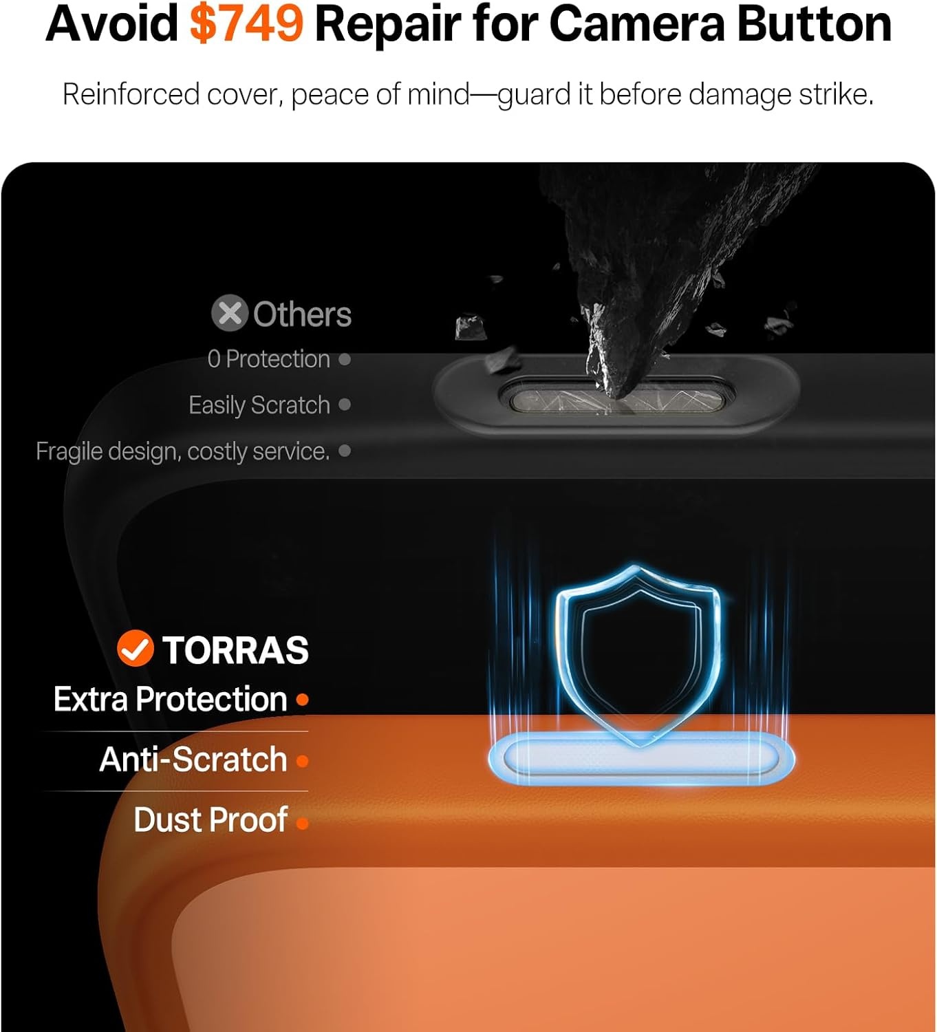 image:imageTORRAS Shockproof for iPhone 17 Pro Max Case with Camera Control Button 12FT Military Grade Drop Protection Enhanced Grip amp Soft Touch Translucent Slim 17 Pro Max Case 3 colors Buttons Deep BlueCosmic Orange