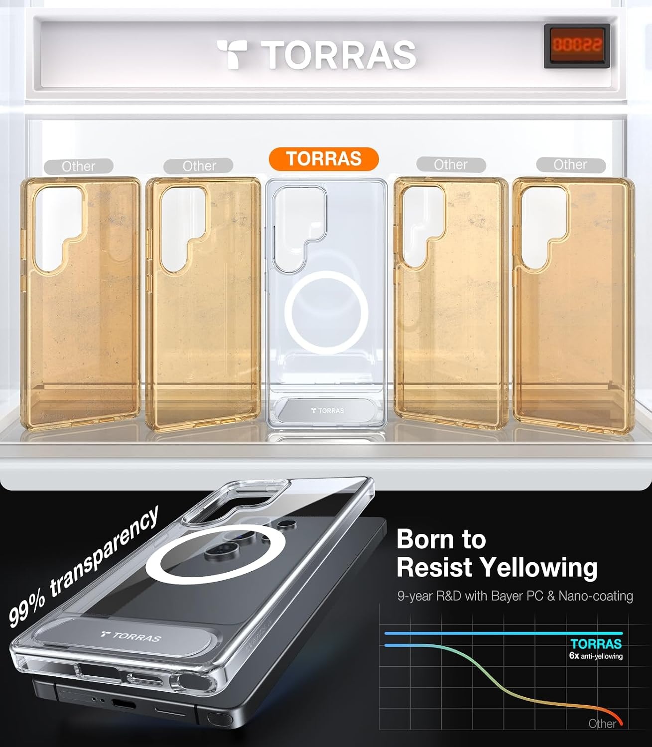 image:imageTORRAS Strong Magnetic amp Seamless Stand for Samsung Galaxy S25 Plus Case Fit for MagSafe MilGrade Drop Protection Kickstand for Samsung Galaxy S25 Plus Case AntiYellowing Diamond ClearClear