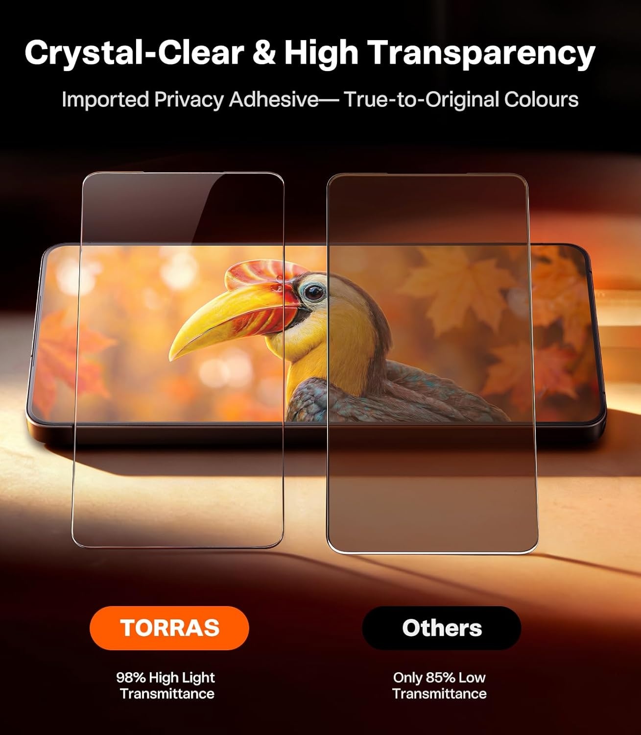 image:imageTORRAS Uncrackable for Samsung Galaxy S26 Ultra Privacy Screen Protector Top 25 Anti Spy 9H Aerospace Tempered Glass 12Ft MilitaryGrade Shatterproof Screen Protector S 26 Ultra 69 2Pack
