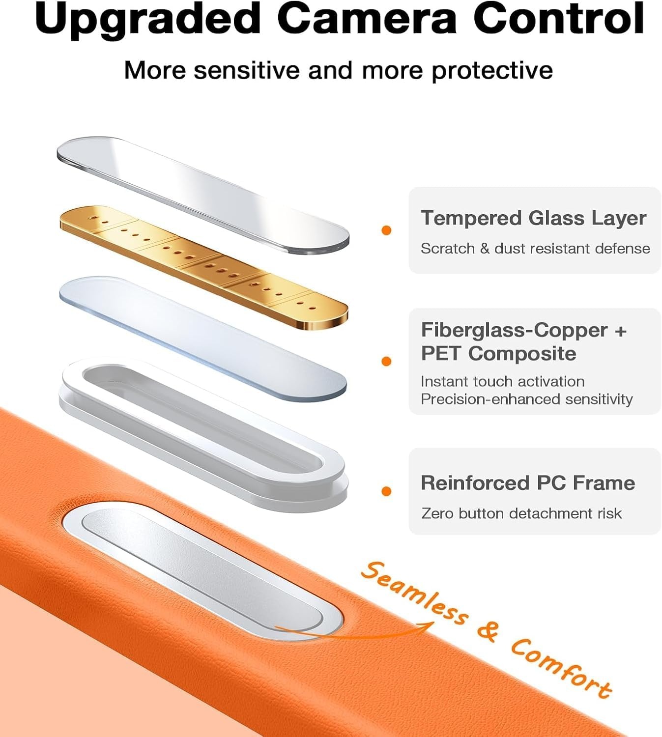 image:imageTORRAS Upgraded Magnetic amp Stand for iPhone 14 Pro Case Military Grade Drop Tested Compatible with MagSafe Slim Thin Light Frosted Case for iPhone 14 Pro Phone Case Professional 61 BlackBright Orange17 Pro