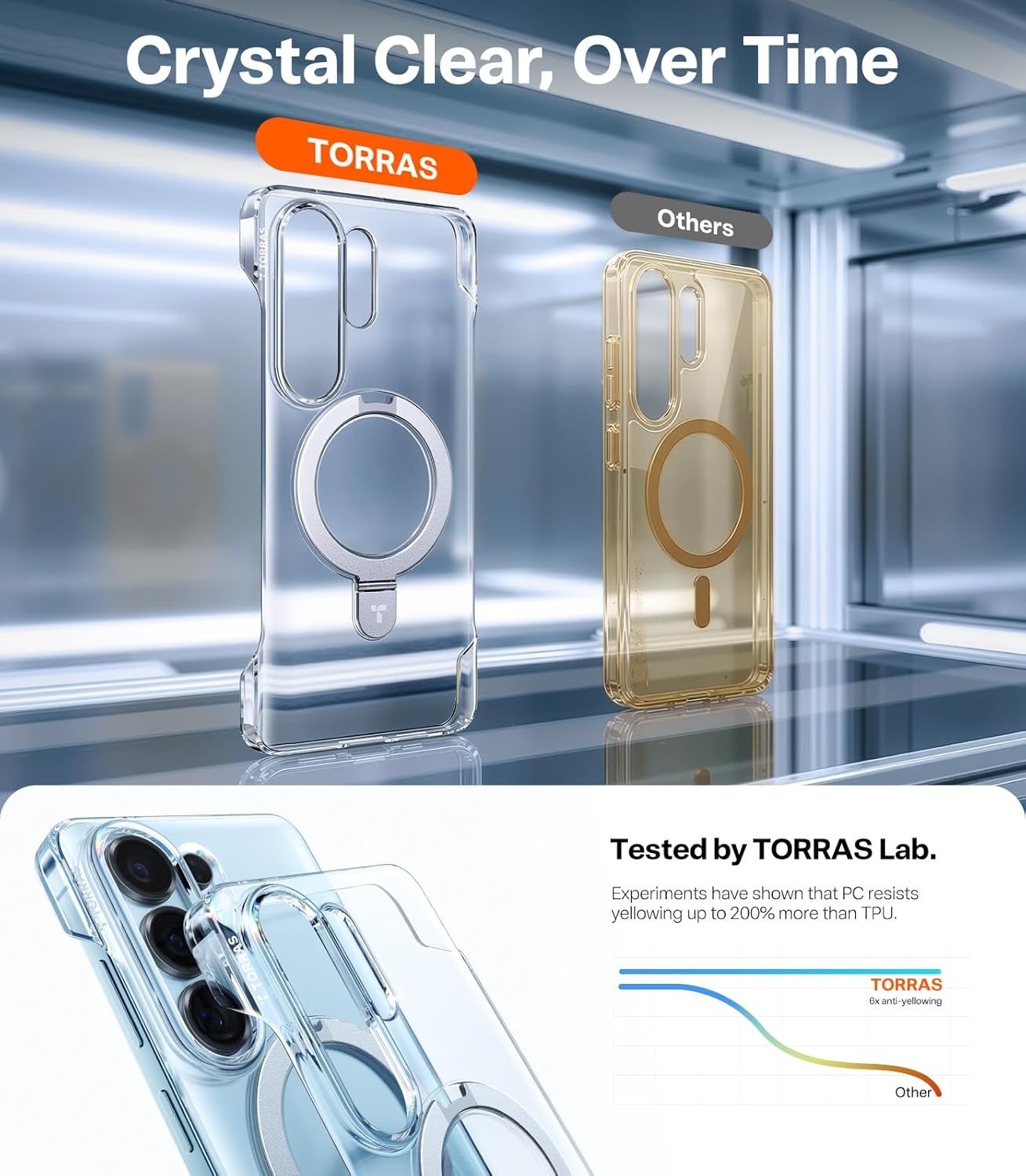 image:imageTORRAS for S25 Ultra Case 4X Military Grade Drop Tested Build in Stand Fit for Magsafe Shockproof Slim Protective for Samsung Galaxy S25 Ultra Case ClearClear