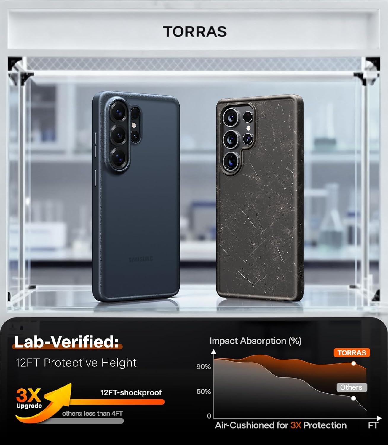 image:imageTORRAS for Samsung Galaxy S26 Ultra Case Clear 2026 Upgraded NonYellowing 12FT MilitaryGrade Protection Transparent Slim Case for Samsung S26 Ultra Case Thin Diamond Clear Hard 69Black