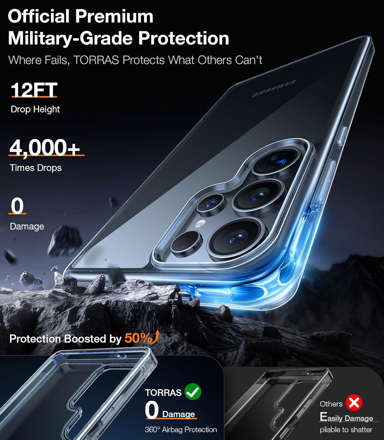 image:imageTORRAS for Samsung Galaxy S26 Ultra Case Clear 2026 Upgraded NonYellowing 12FT MilitaryGrade Protection Transparent Slim Case for Samsung S26 Ultra Case Thin Diamond Clear Hard 69Clear