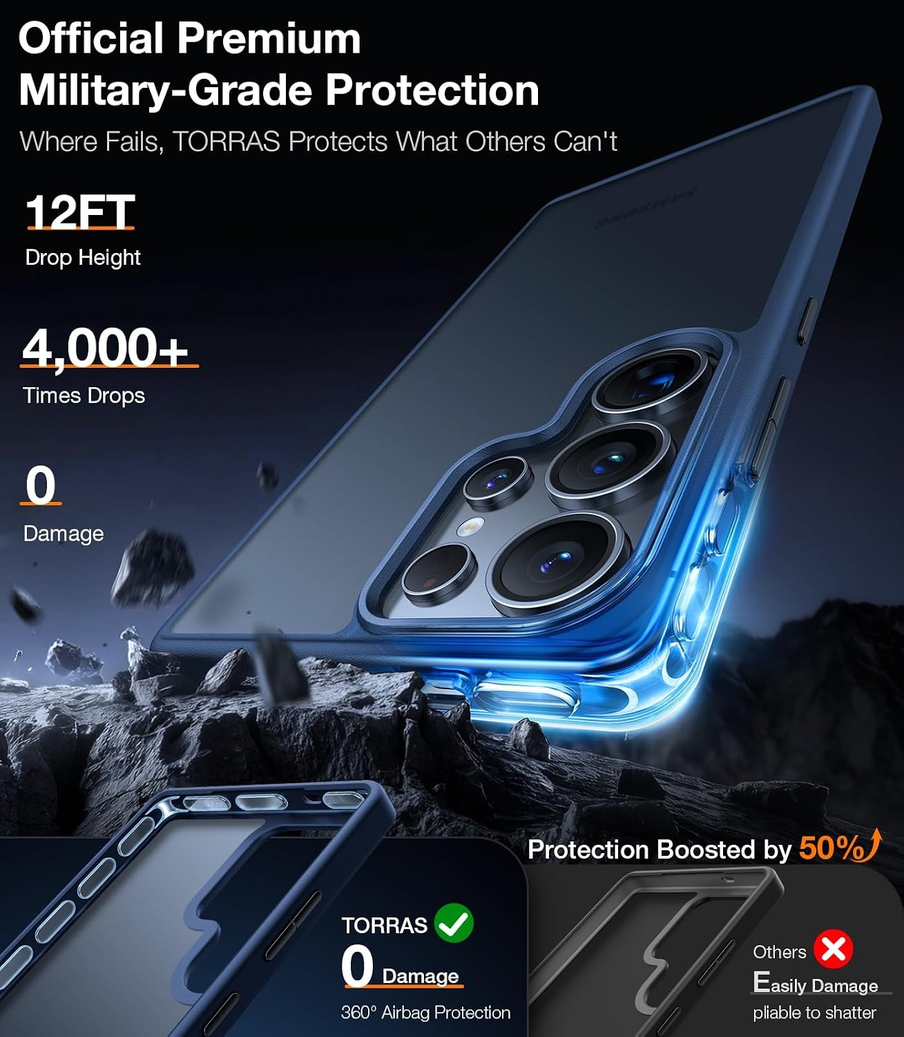 image:imageTORRAS for Samsung Galaxy S26 Ultra Case Clear 2026 Upgraded NonYellowing 12FT MilitaryGrade Protection Transparent Slim Case for Samsung S26 Ultra Case Thin Diamond Clear Hard 69Blue