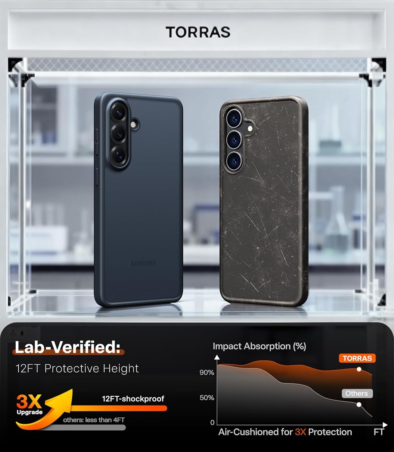 image:imageTORRAS for Samsung Galaxy S26 Ultra Case Clear 2026 Upgraded NonYellowing 12FT MilitaryGrade Protection Transparent Slim Case for Samsung S26 Ultra Case Thin Diamond Clear Hard 69Black